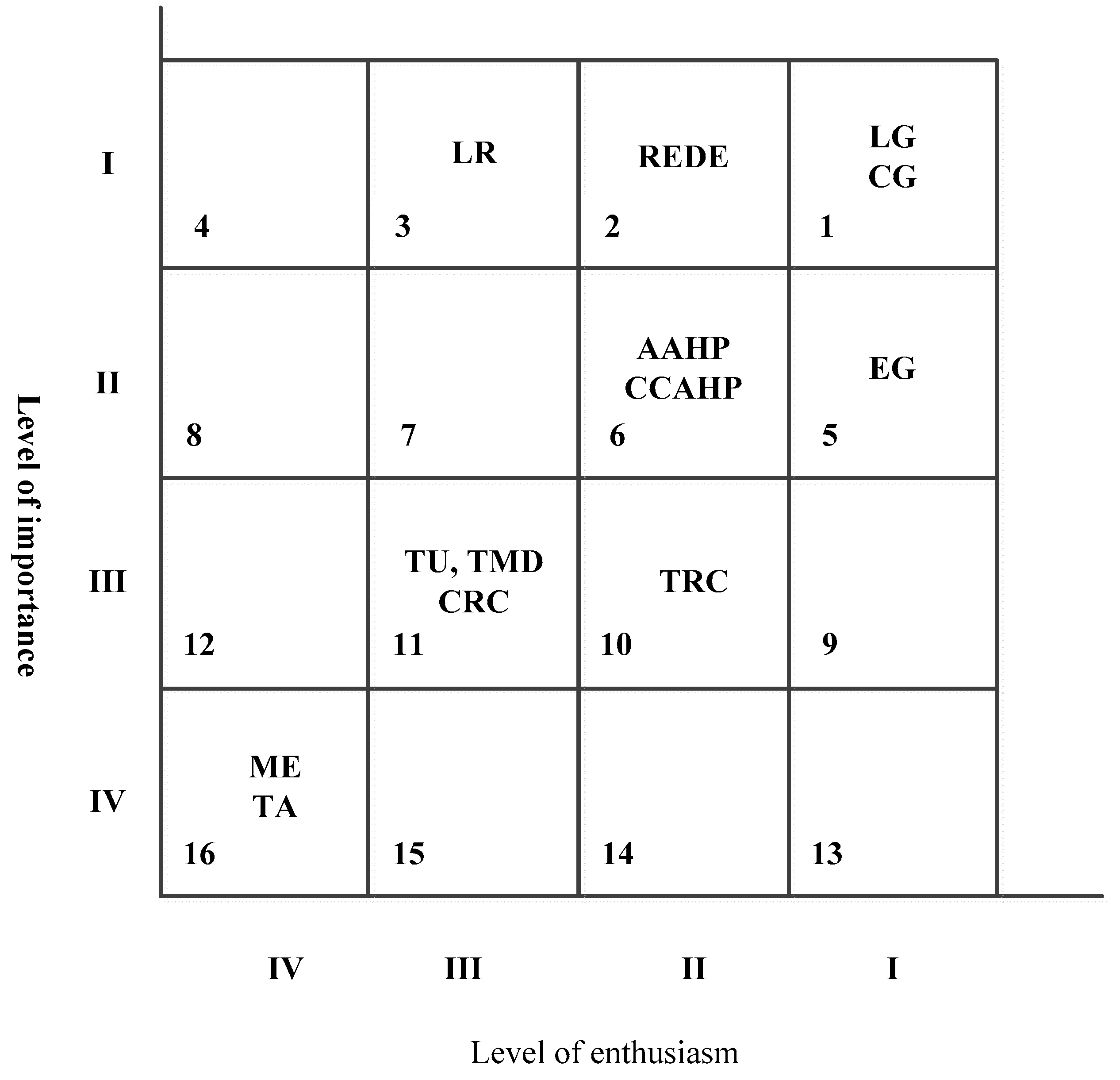 Sustainability 11 01671 g006