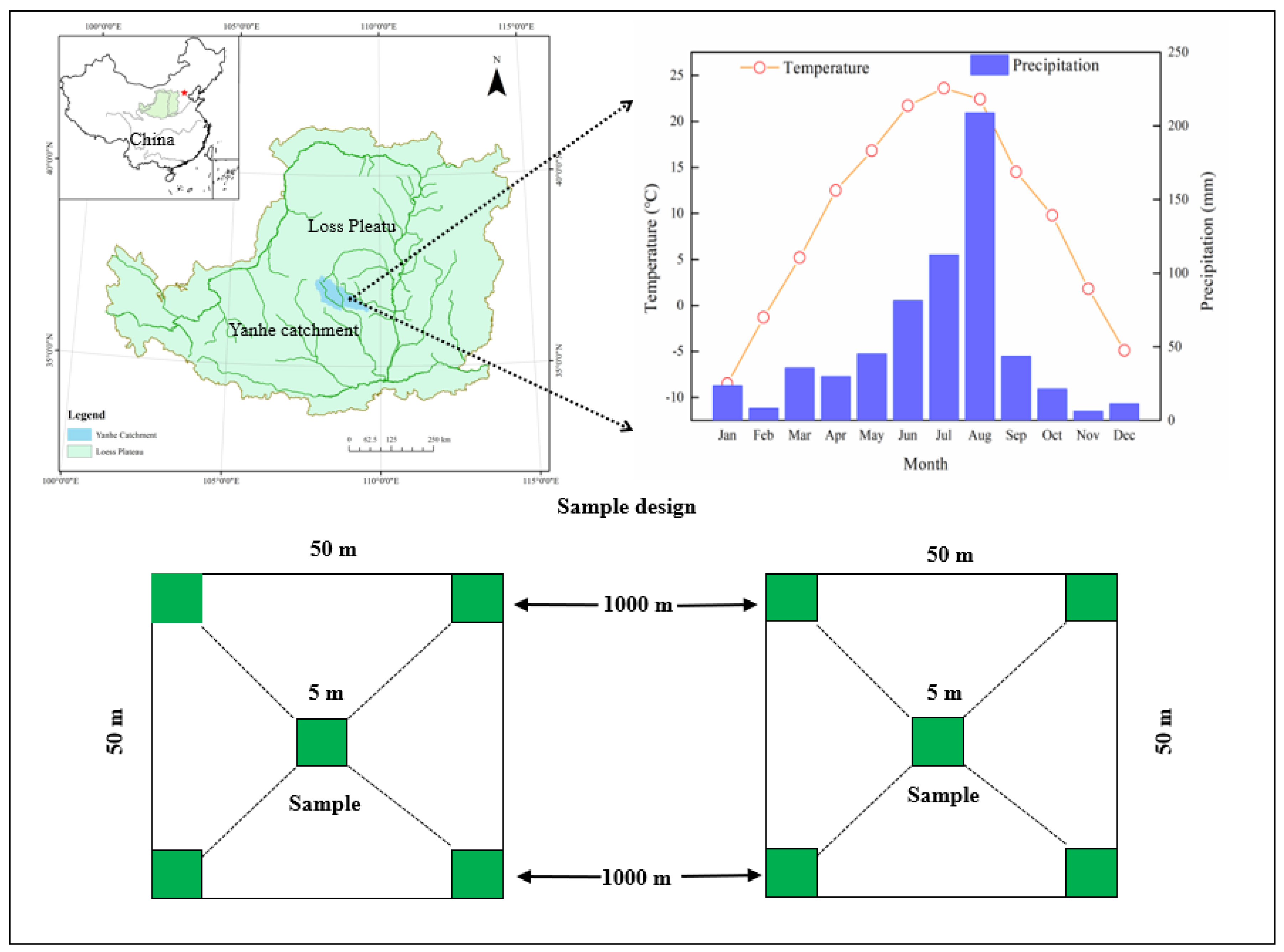 Sustainability 11 01674 g001