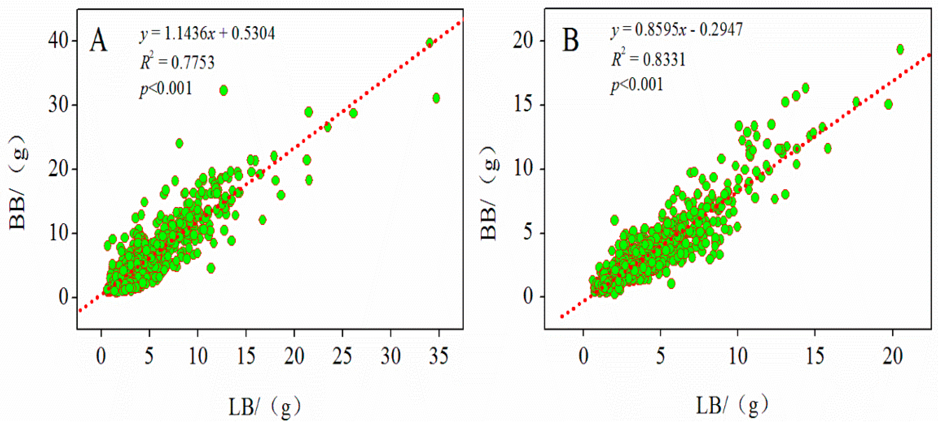 Sustainability 11 01674 g002