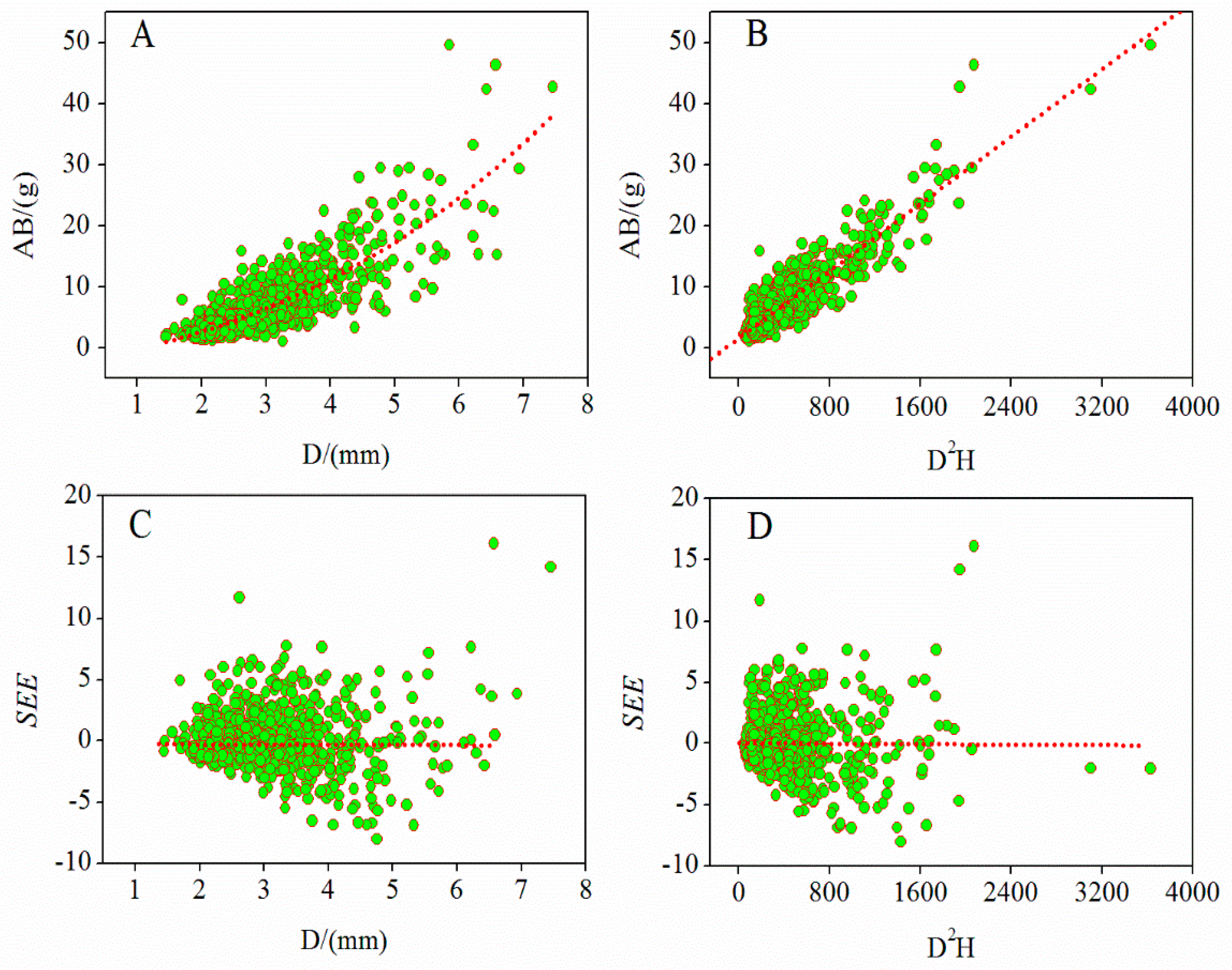 Sustainability 11 01674 g004