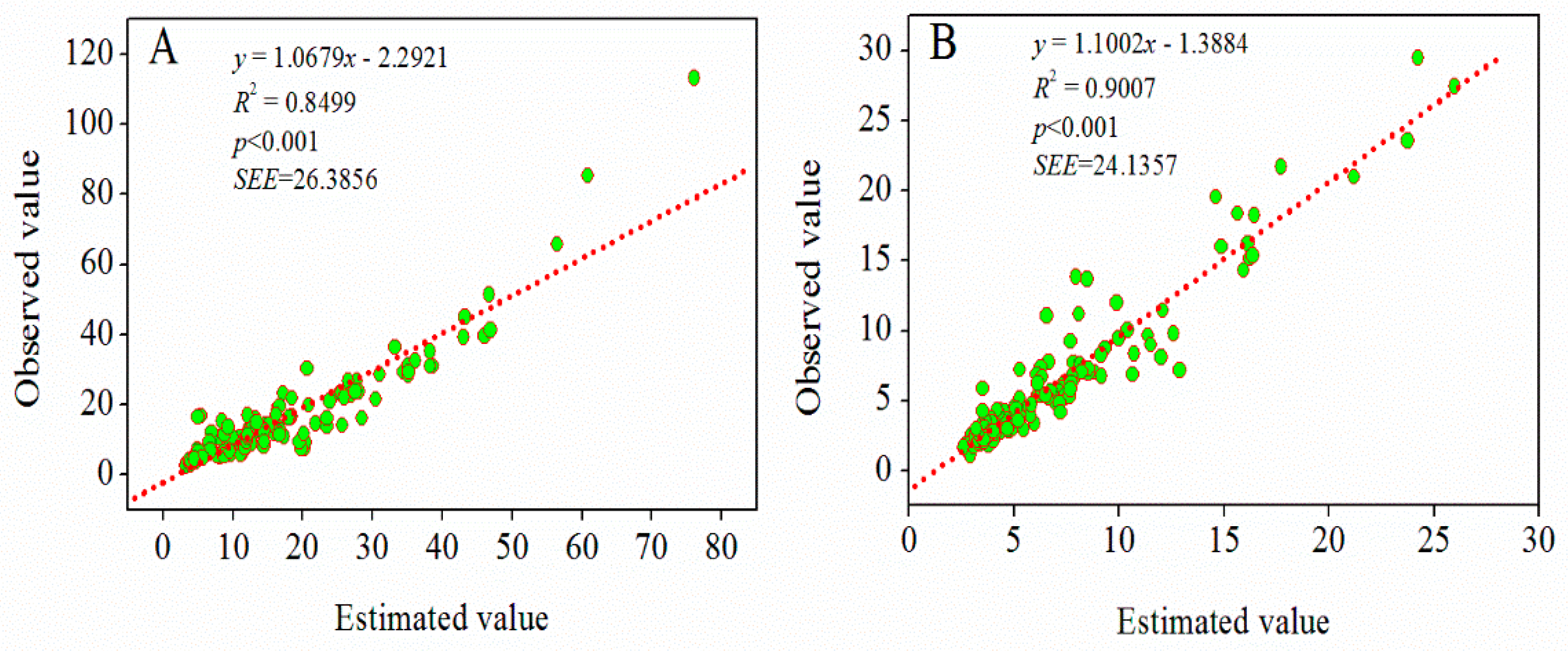 Sustainability 11 01674 g005