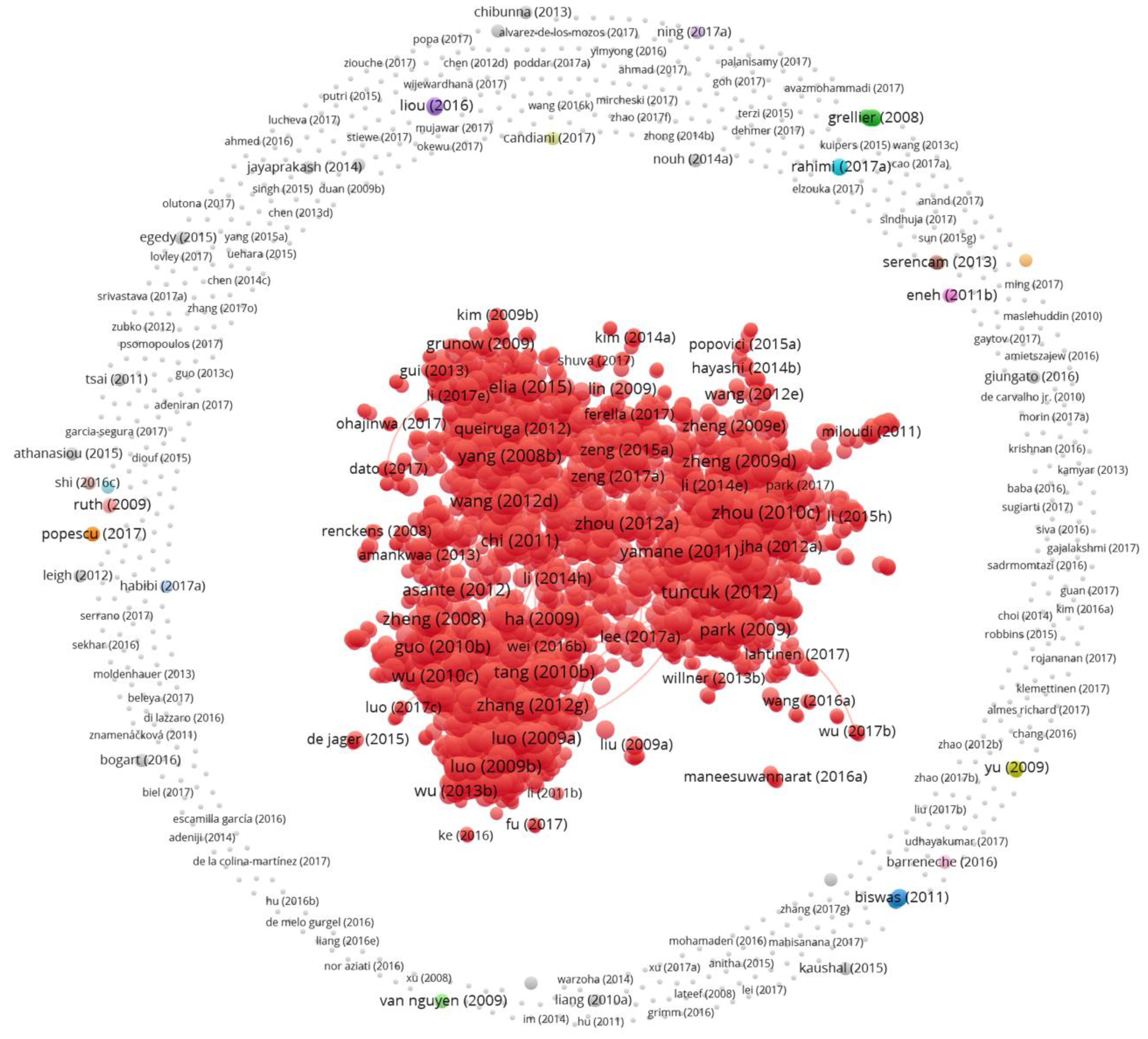 Sustainability 11 01677 g006 Sustainability 11 01677 g006