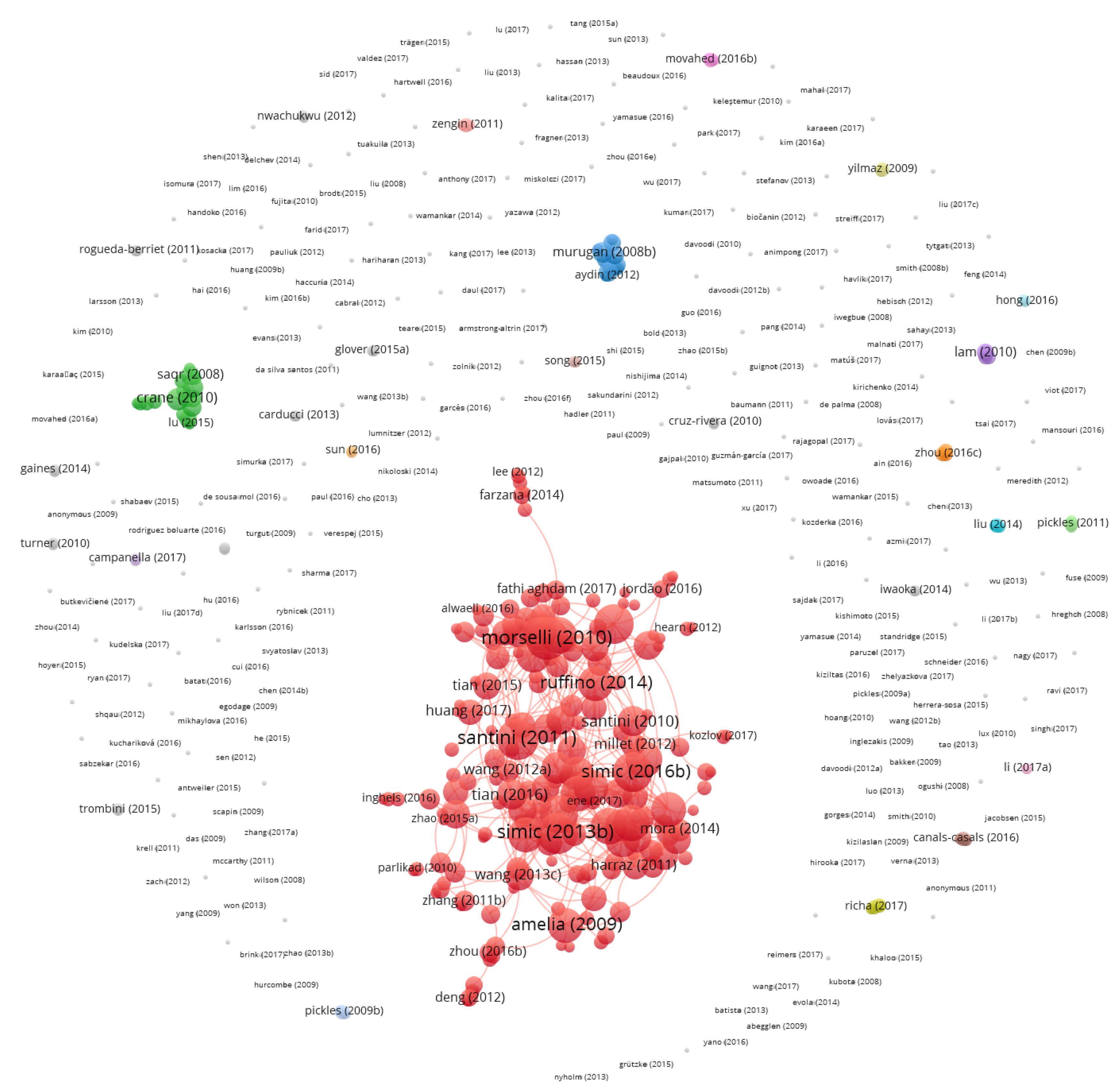 Sustainability 11 01677 g007 Sustainability 11 01677 g007