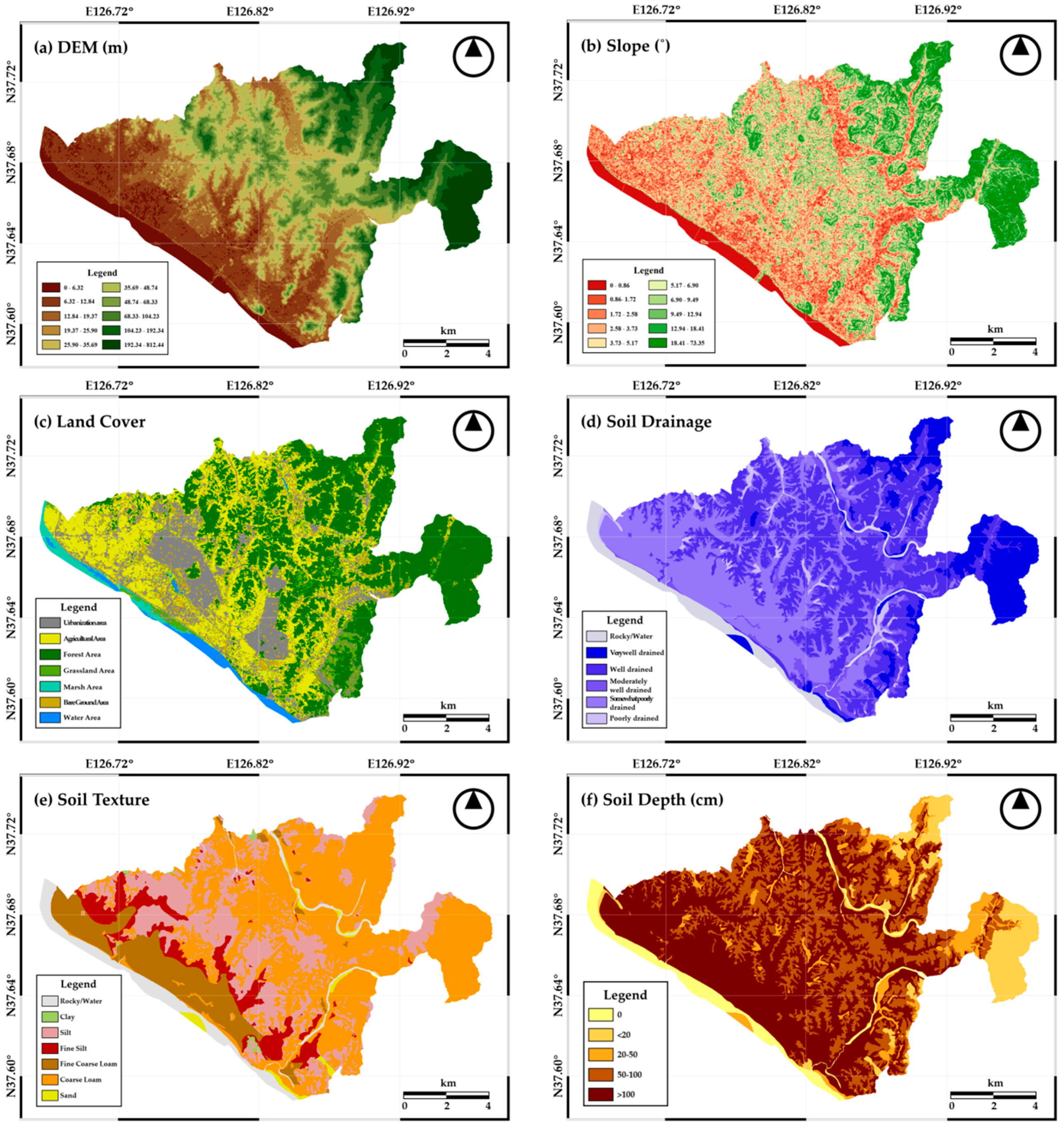 Sustainability 11 01678 g004a