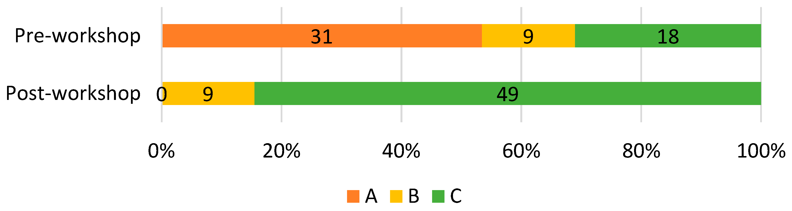 Sustainability 11 01680 g004 Sustainability 11 01680 g004