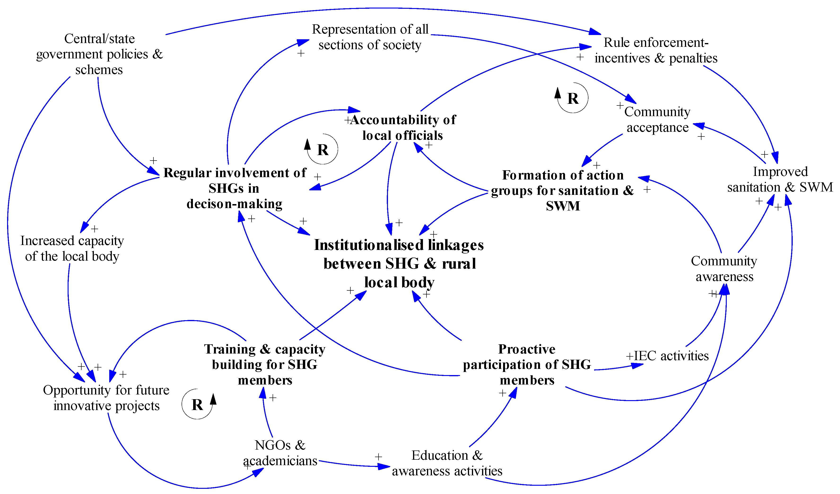 Sustainability 11 01680 g009 Sustainability 11 01680 g009