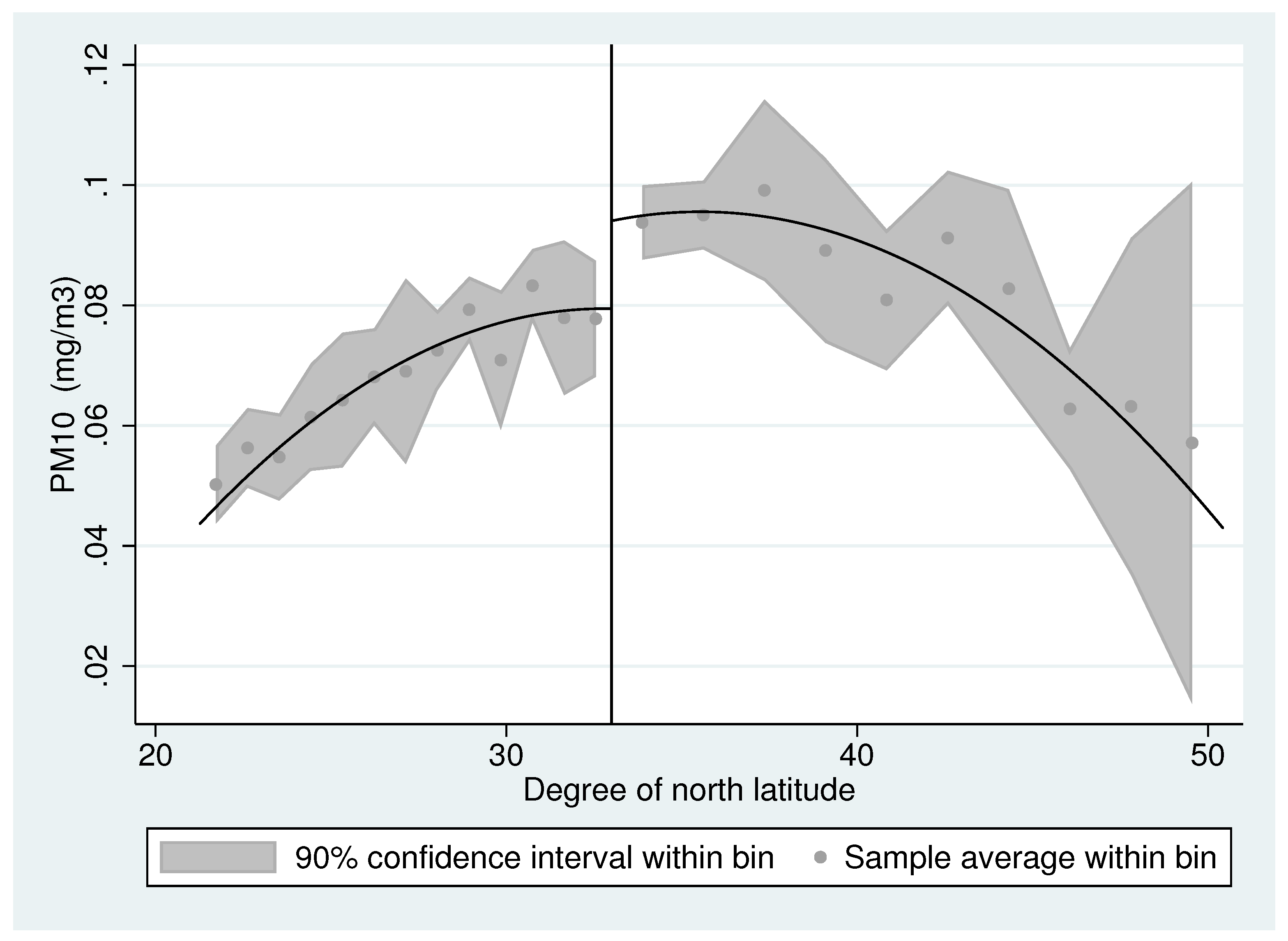Sustainability 11 01682 g001