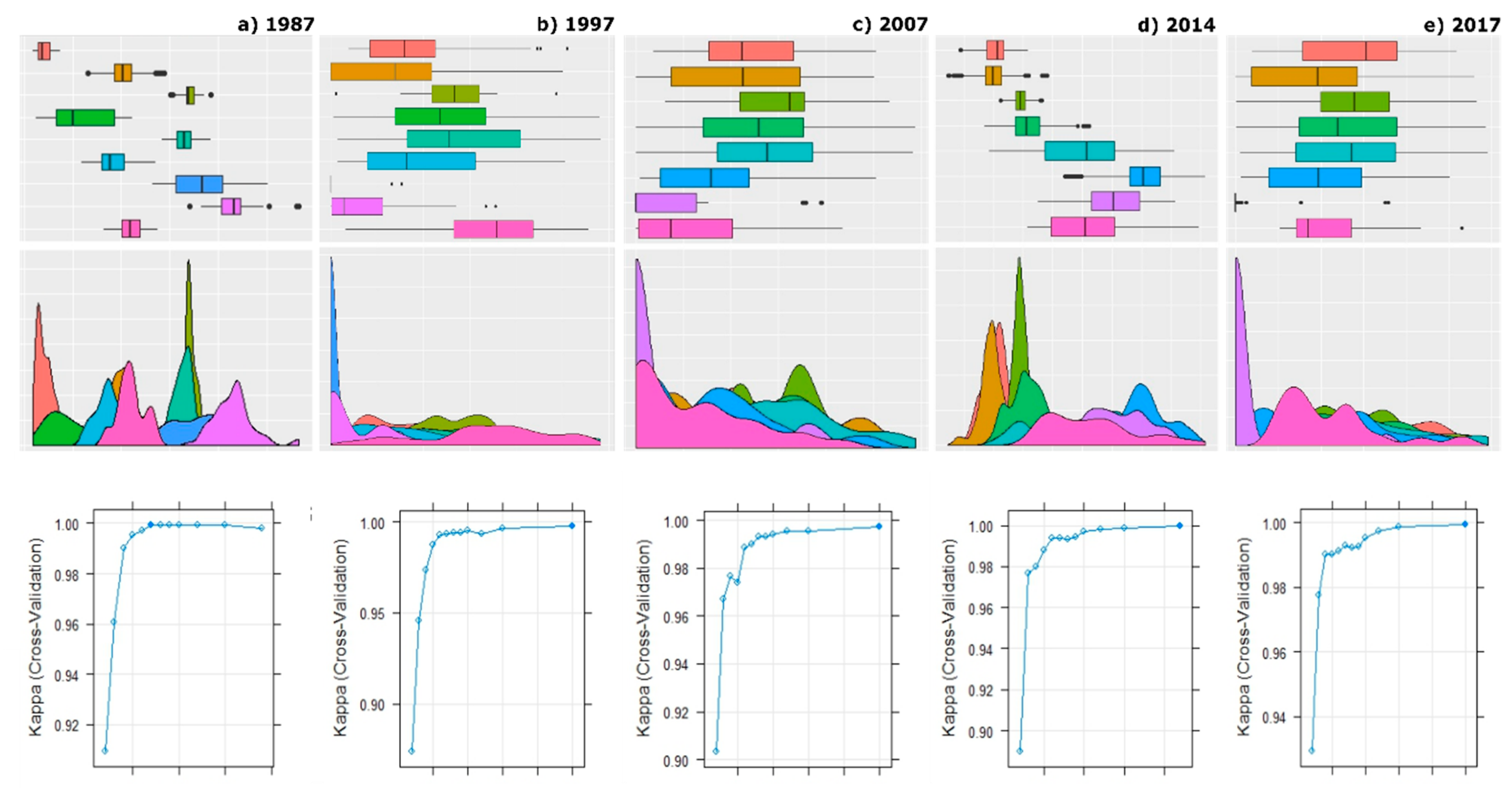 Sustainability 11 01700 g003 Sustainability 11 01700 g003