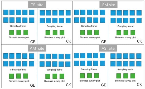 Sustainability 11 01705 g0a1