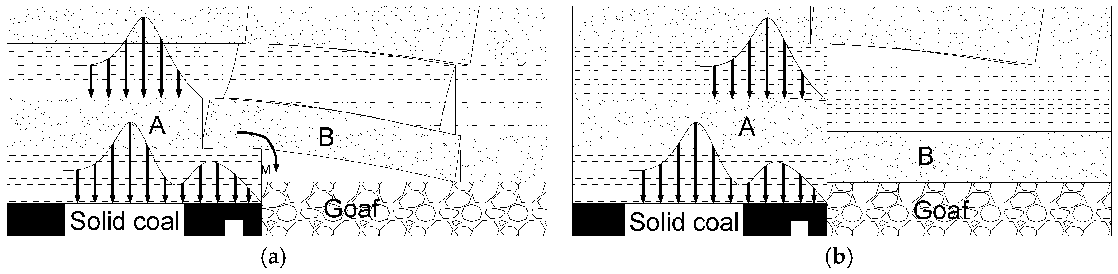 Sustainability 11 01706 g001 Sustainability 11 01706 g001