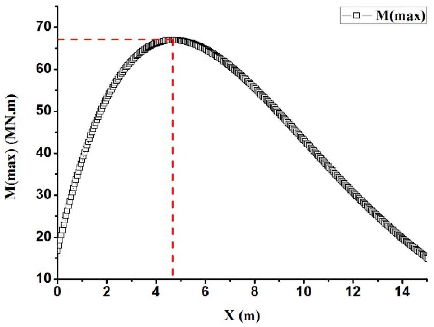 Sustainability 11 01706 g002 Sustainability 11 01706 g002