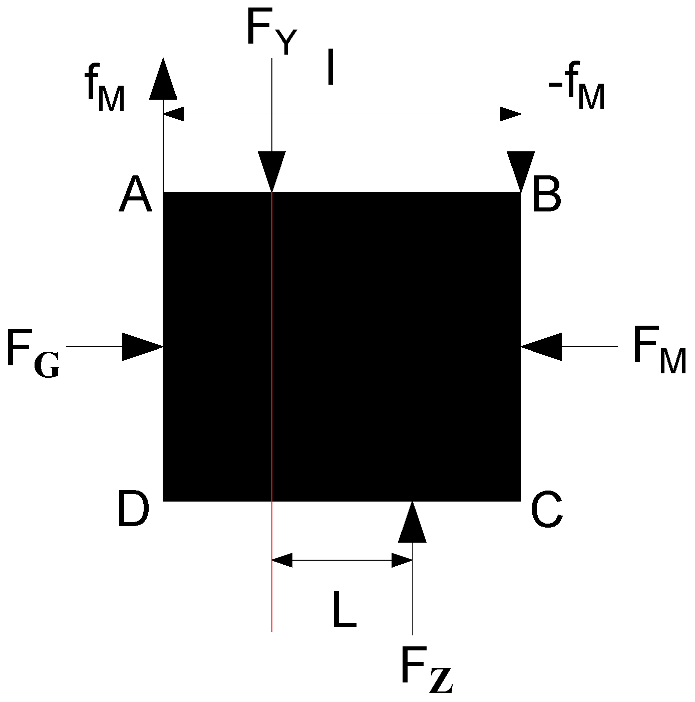 Sustainability 11 01706 g005 Sustainability 11 01706 g005