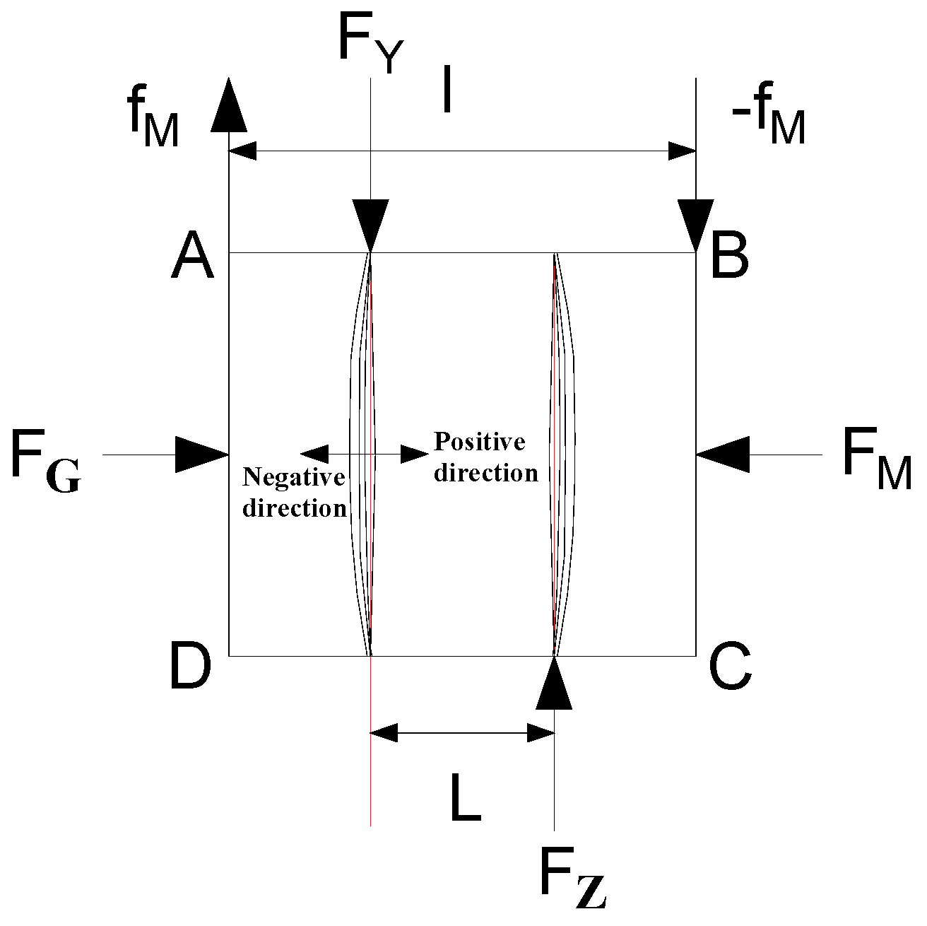 Sustainability 11 01706 g006 Sustainability 11 01706 g006