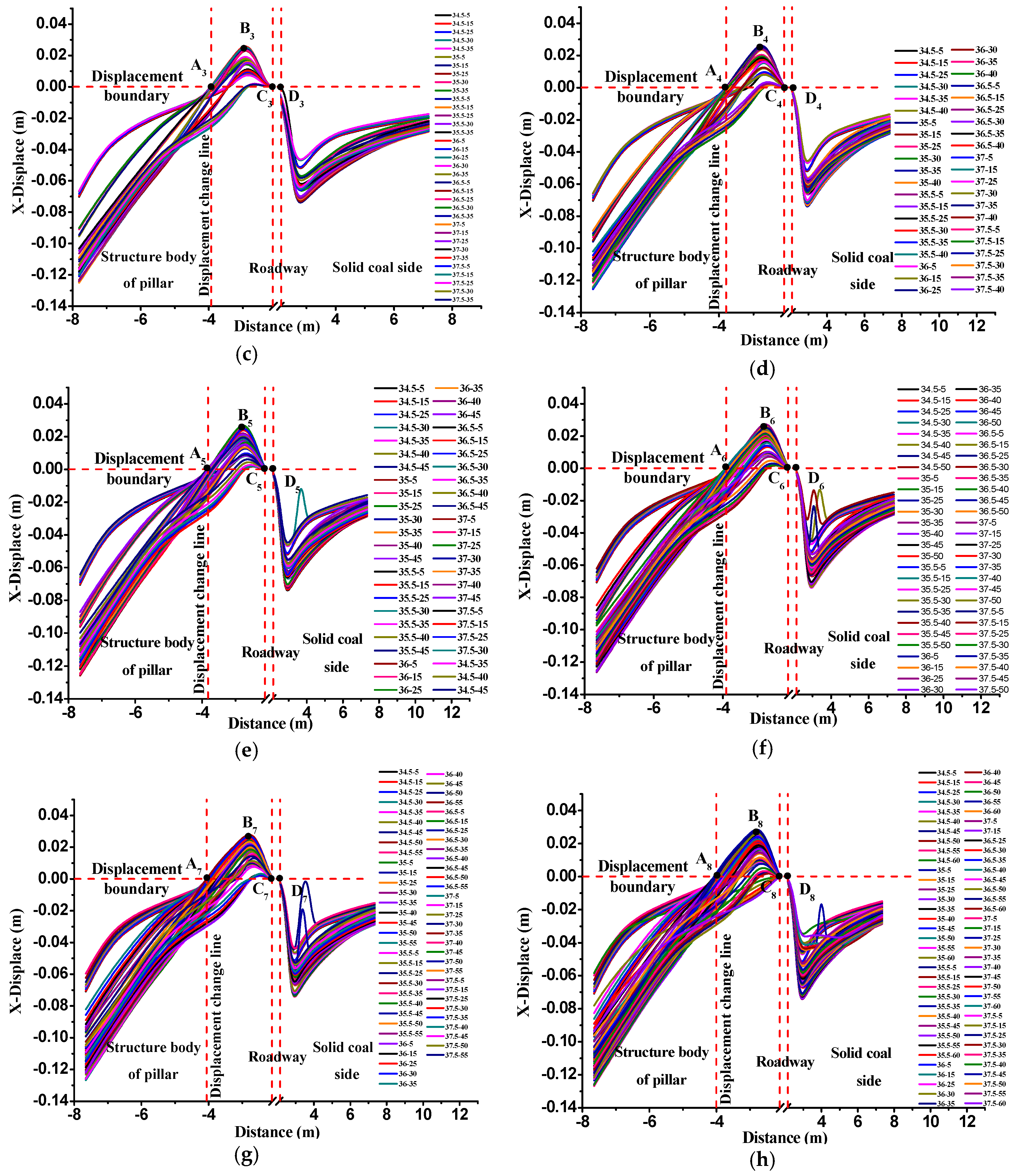 Sustainability 11 01706 g009b Sustainability 11 01706 g009b
