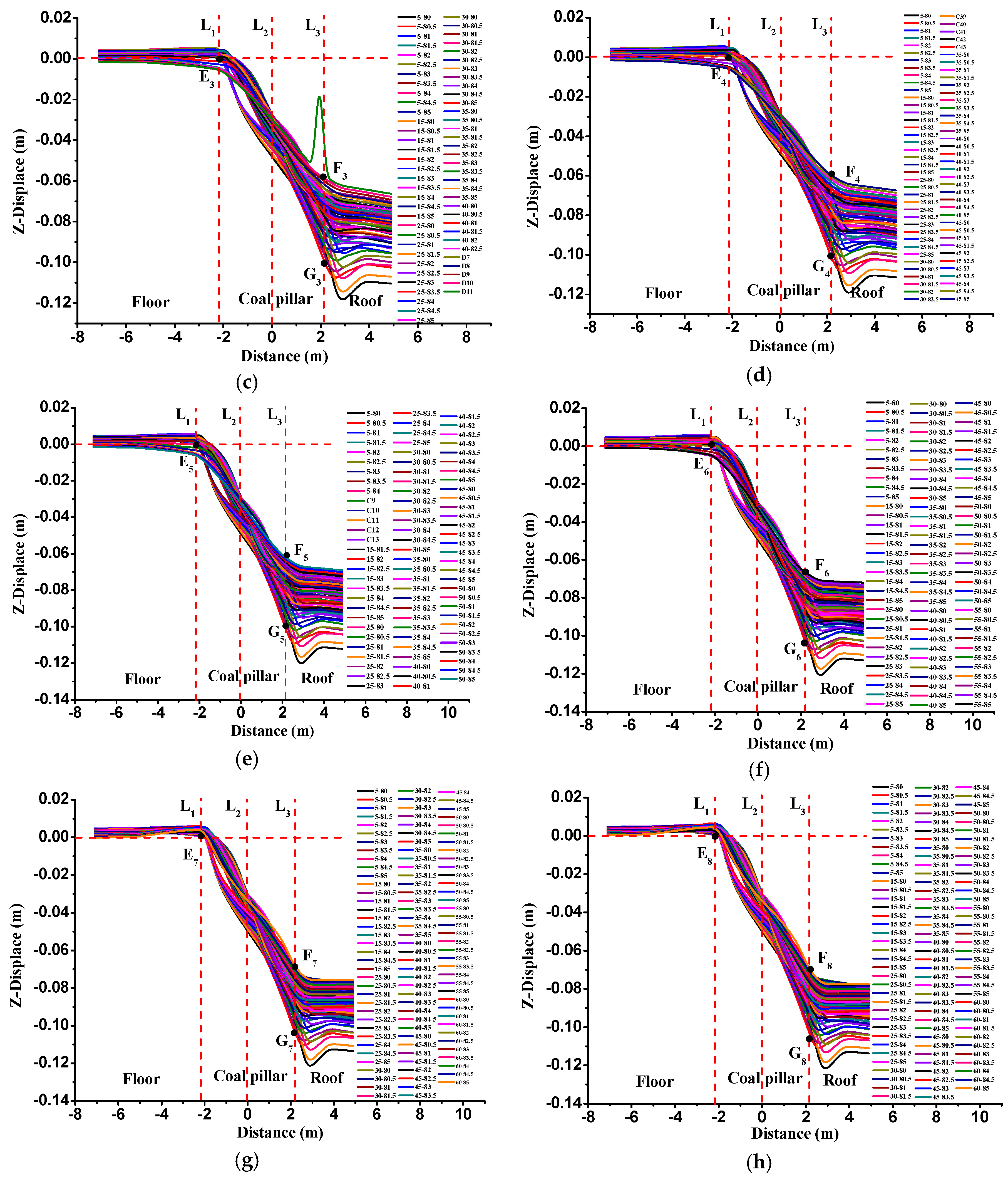 Sustainability 11 01706 g011b Sustainability 11 01706 g011b