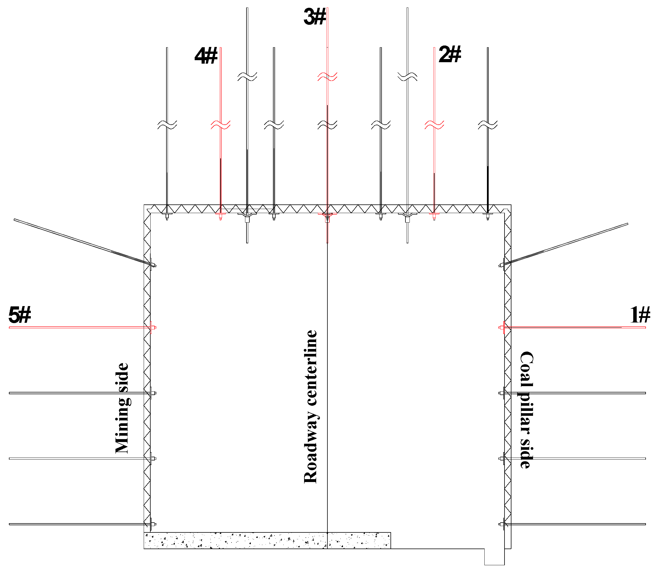 Sustainability 11 01706 g014 Sustainability 11 01706 g014