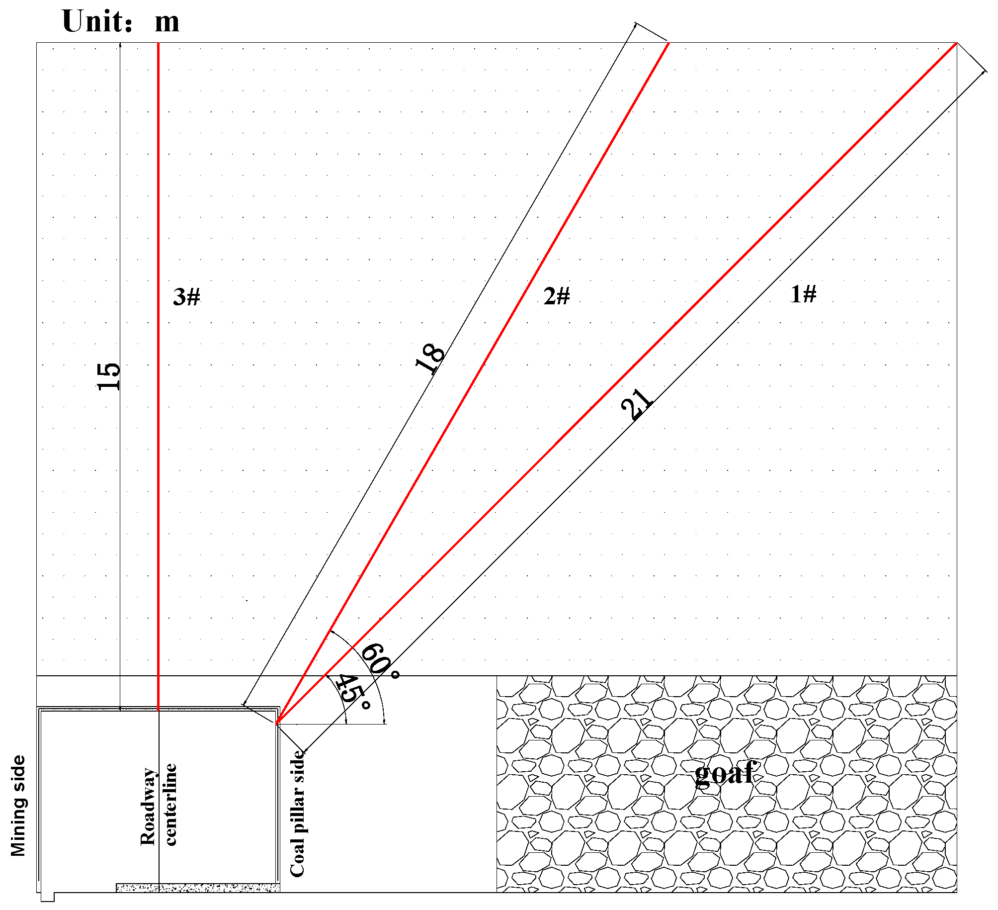 Sustainability 11 01706 g016 Sustainability 11 01706 g016