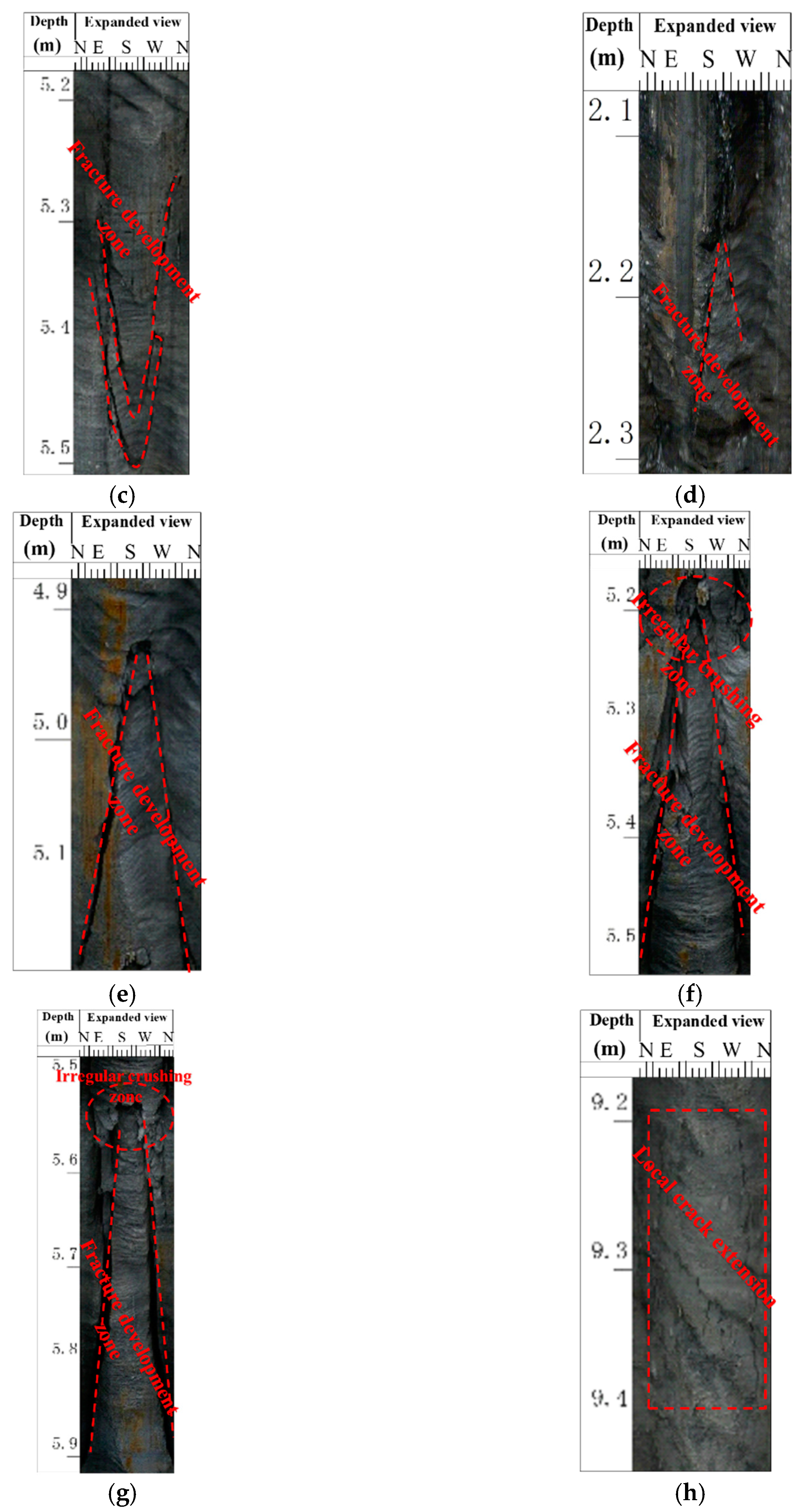 Sustainability 11 01706 g017b Sustainability 11 01706 g017b