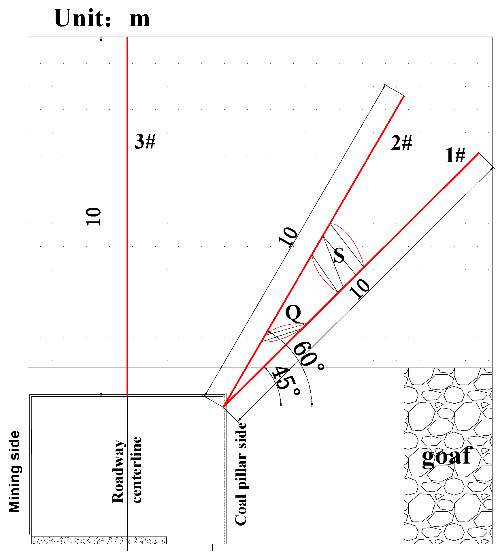 Sustainability 11 01706 g018 Sustainability 11 01706 g018