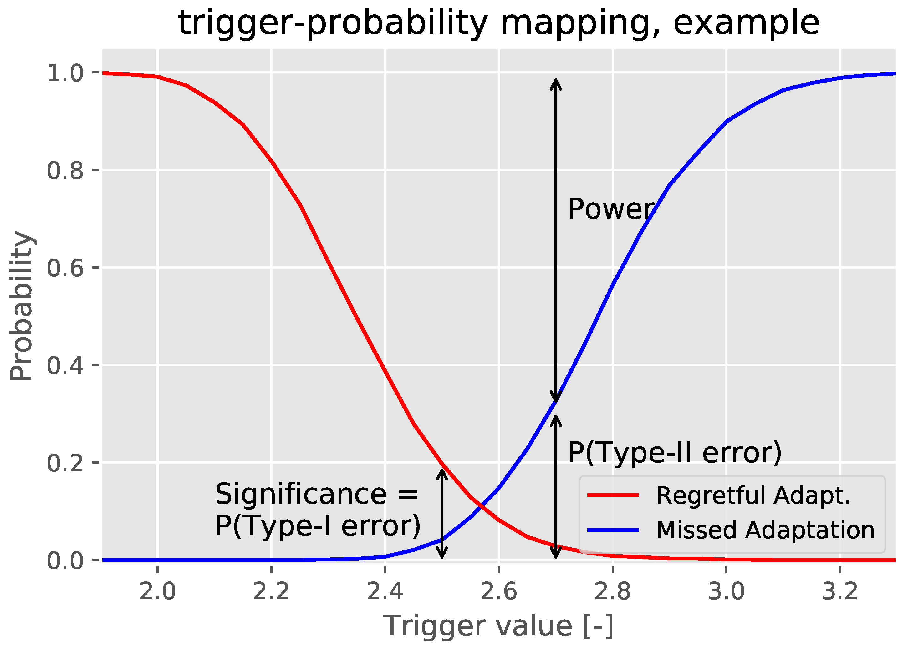 Sustainability 11 01716 g001