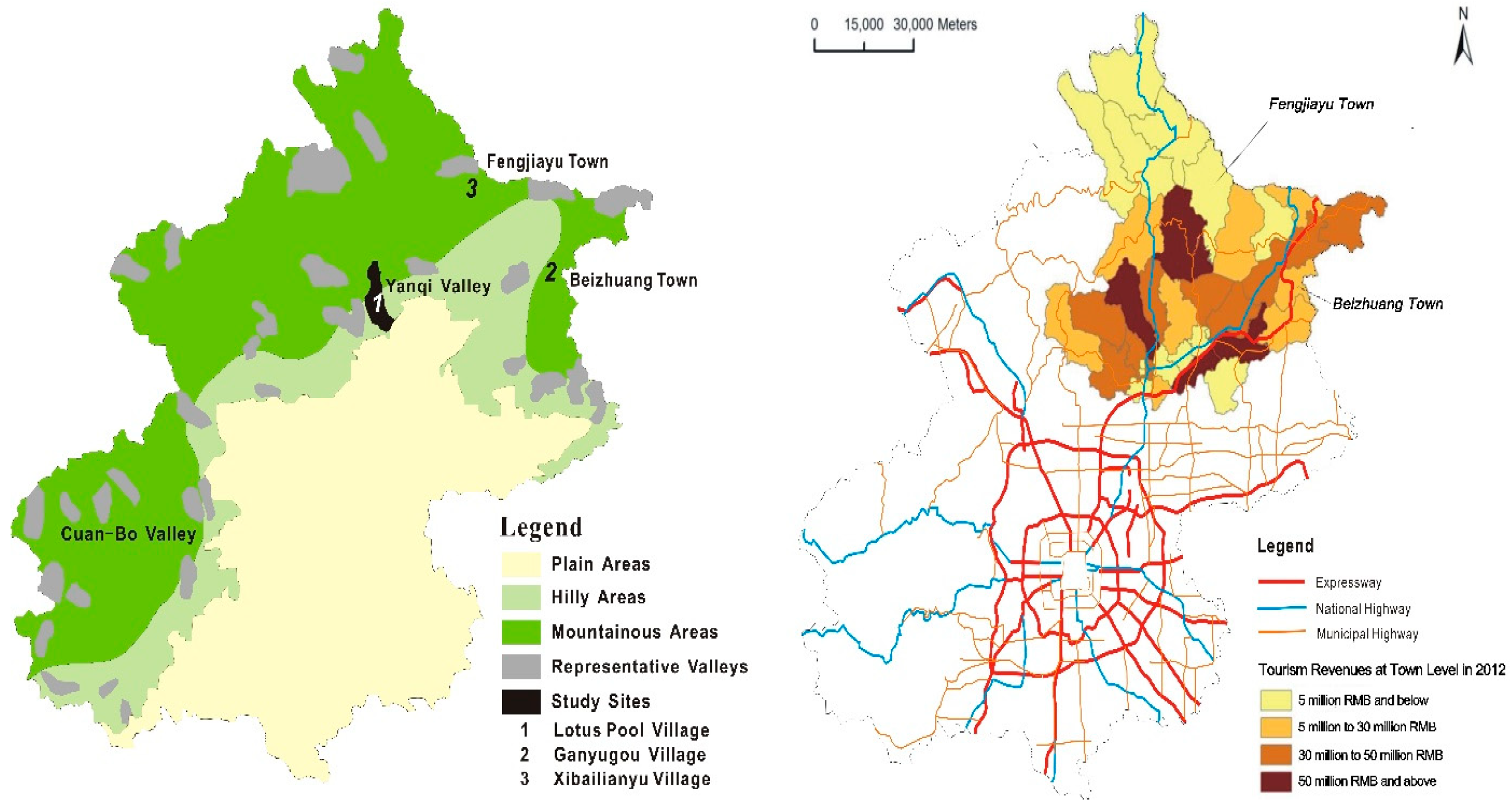 Sustainability 11 01719 g005