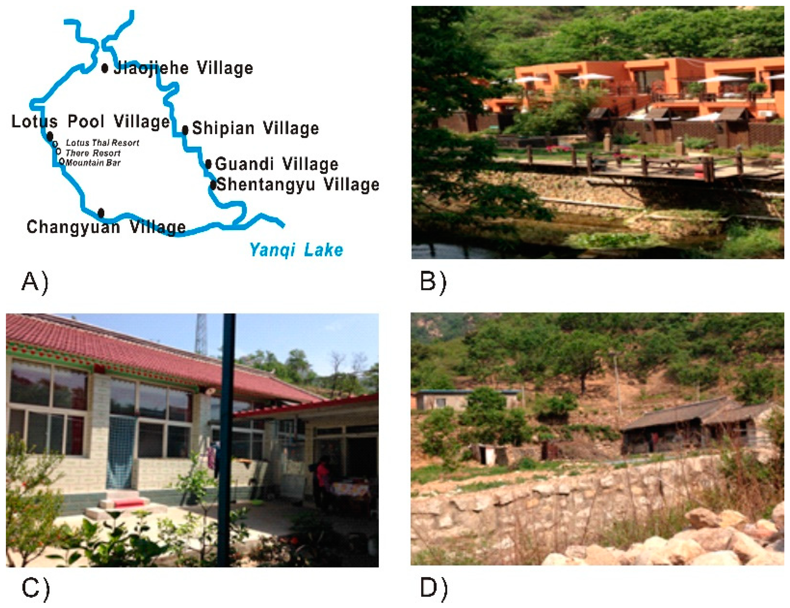 Sustainability 11 01719 g006