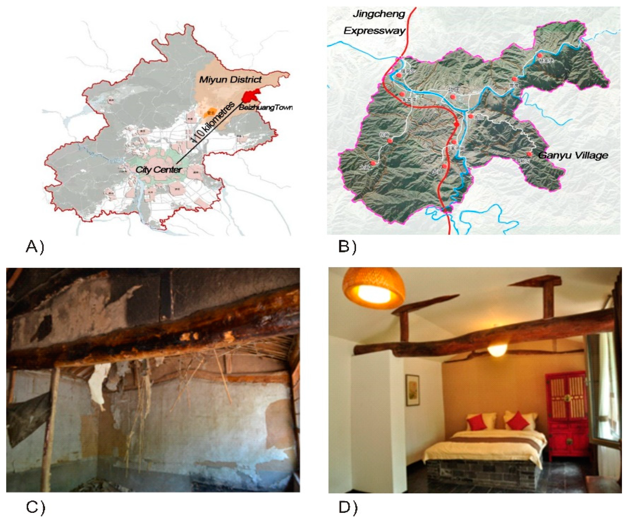Sustainability 11 01719 g008