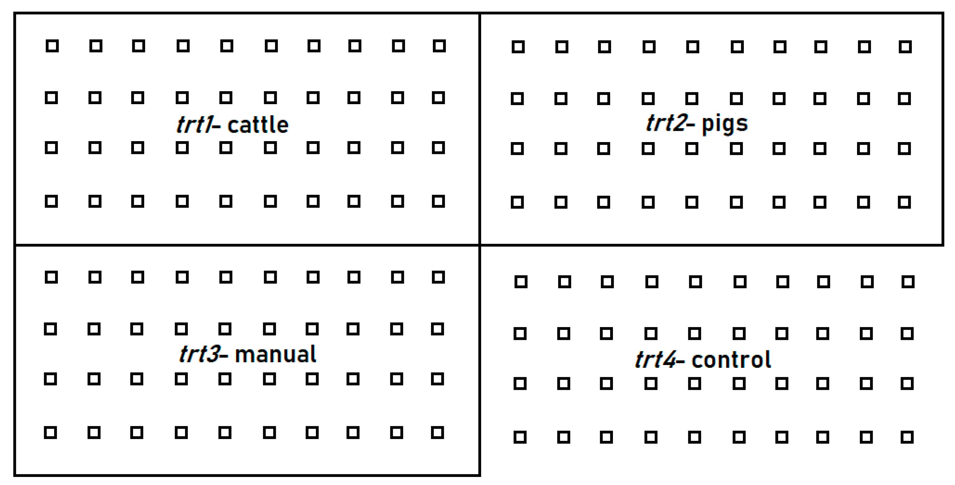 Sustainability 11 01729 g002