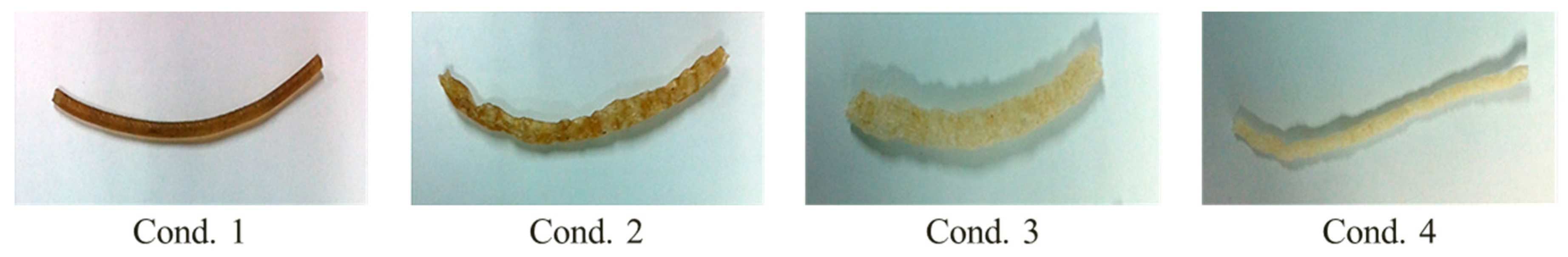 Sustainability 11 01731 g006