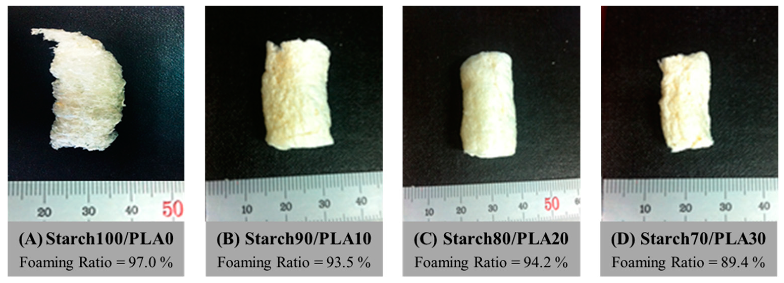 Sustainability 11 01731 g009