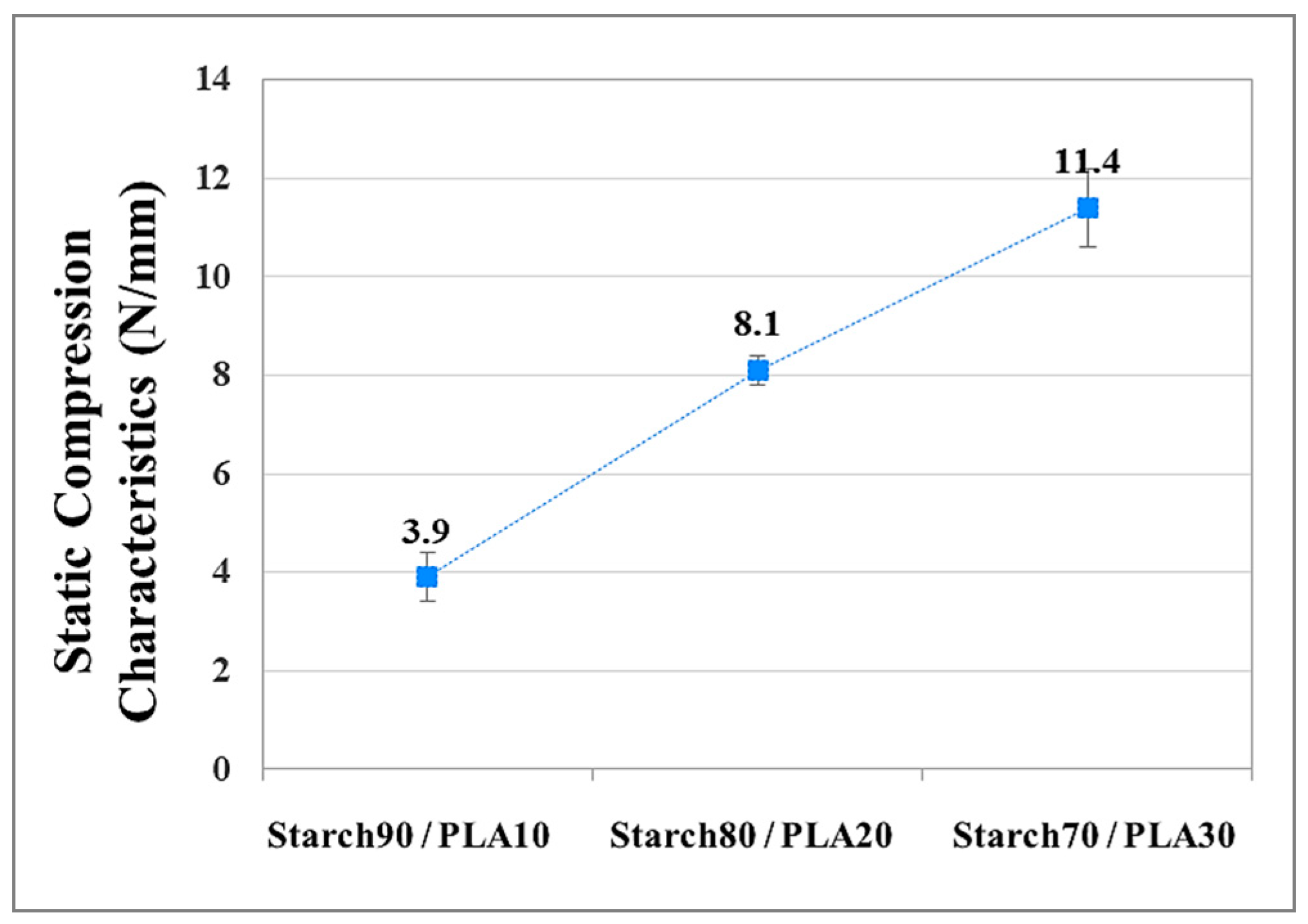 Sustainability 11 01731 g010