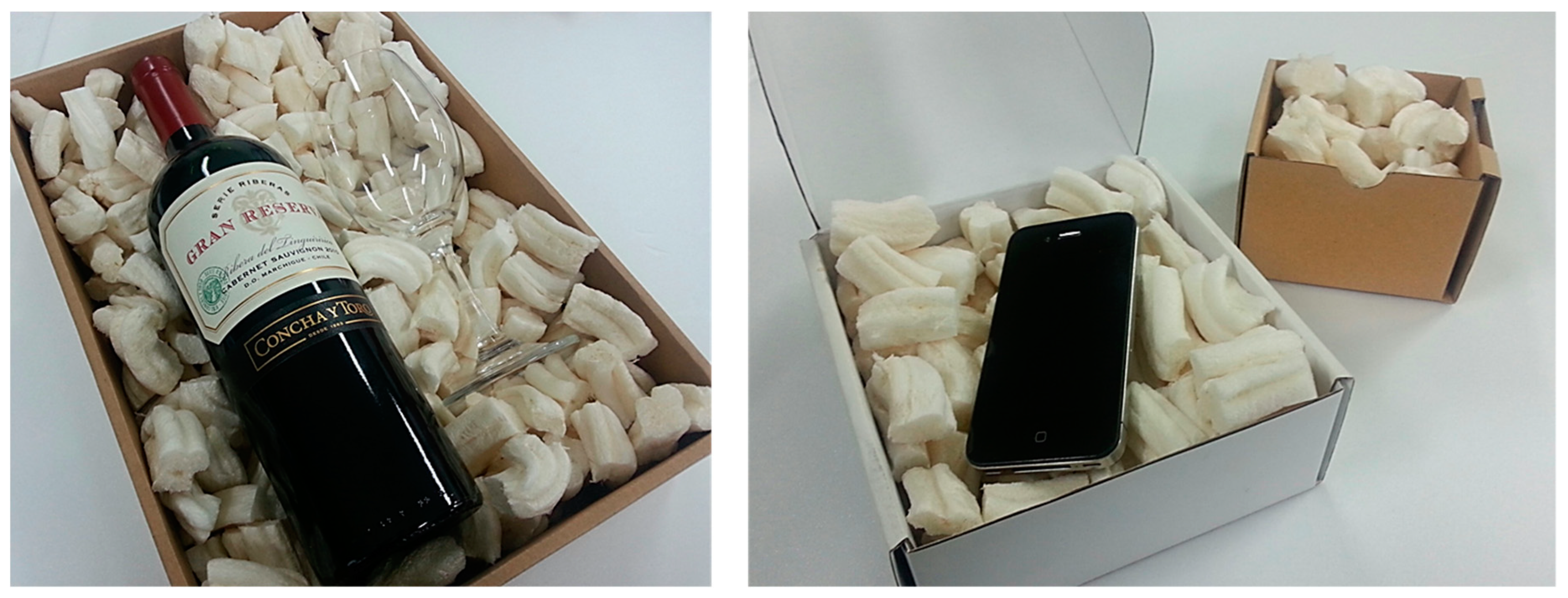 Sustainability 11 01731 g016