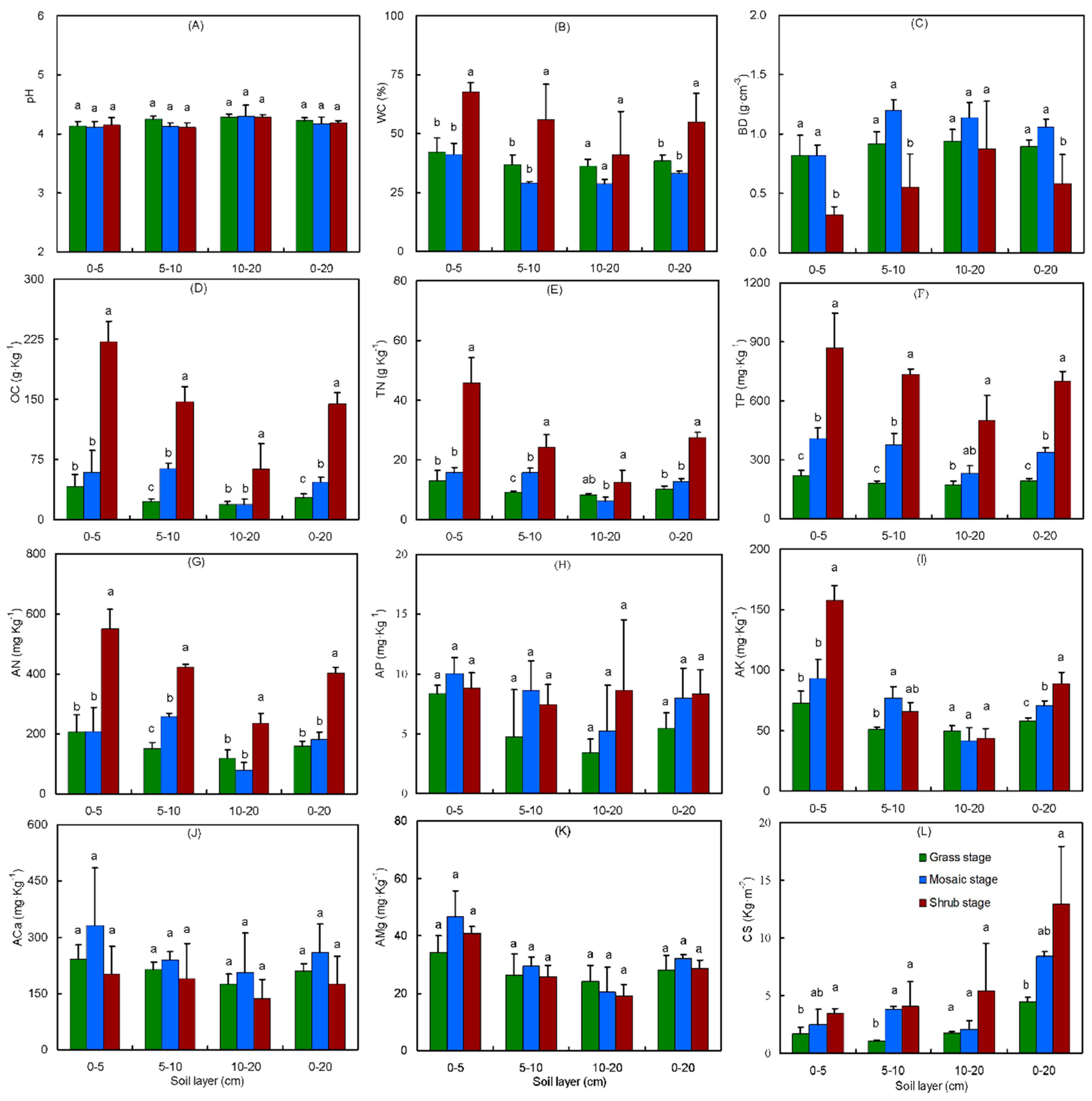 Sustainability 11 01732 g002 Sustainability 11 01732 g002