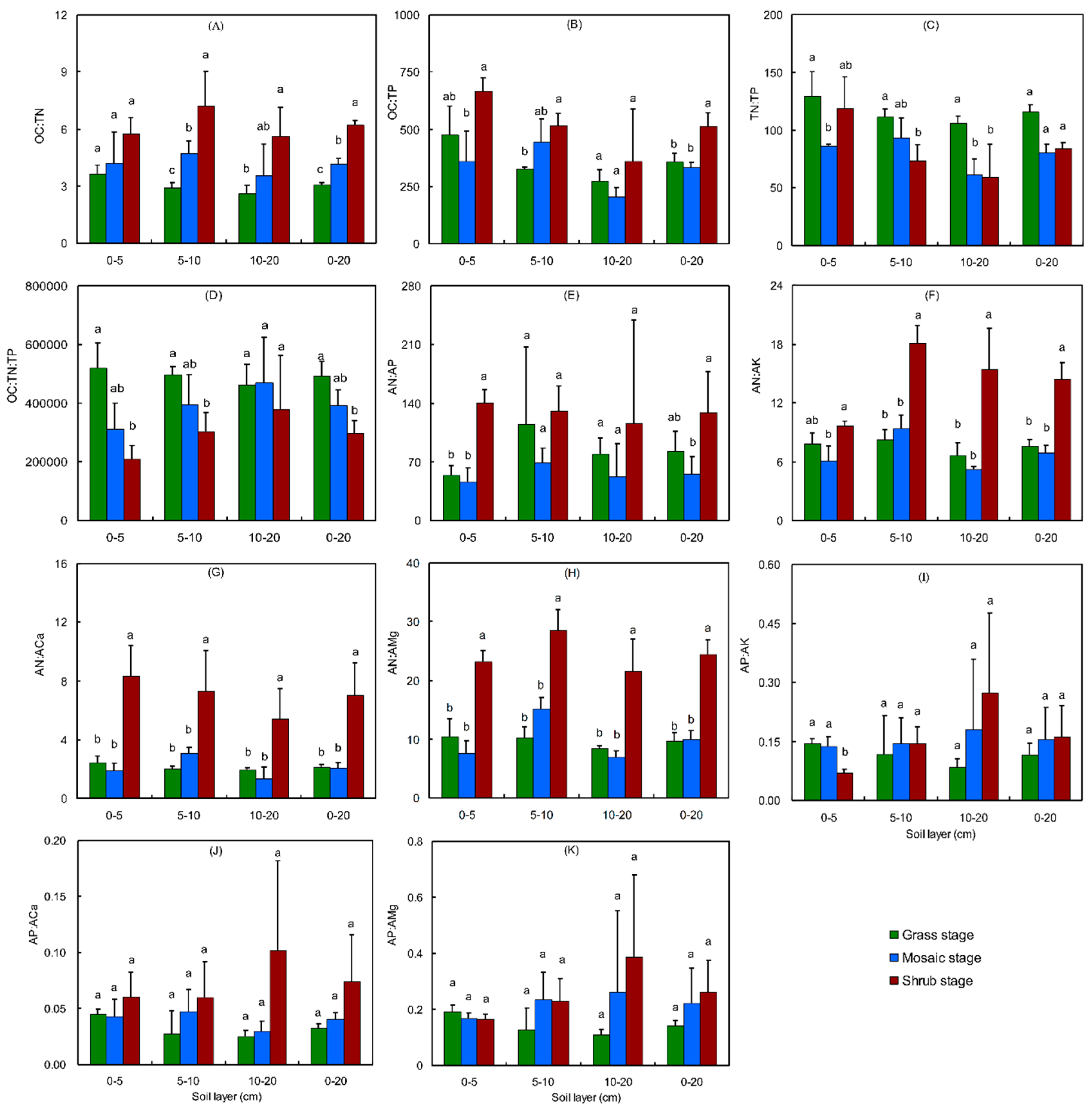 Sustainability 11 01732 g003 Sustainability 11 01732 g003