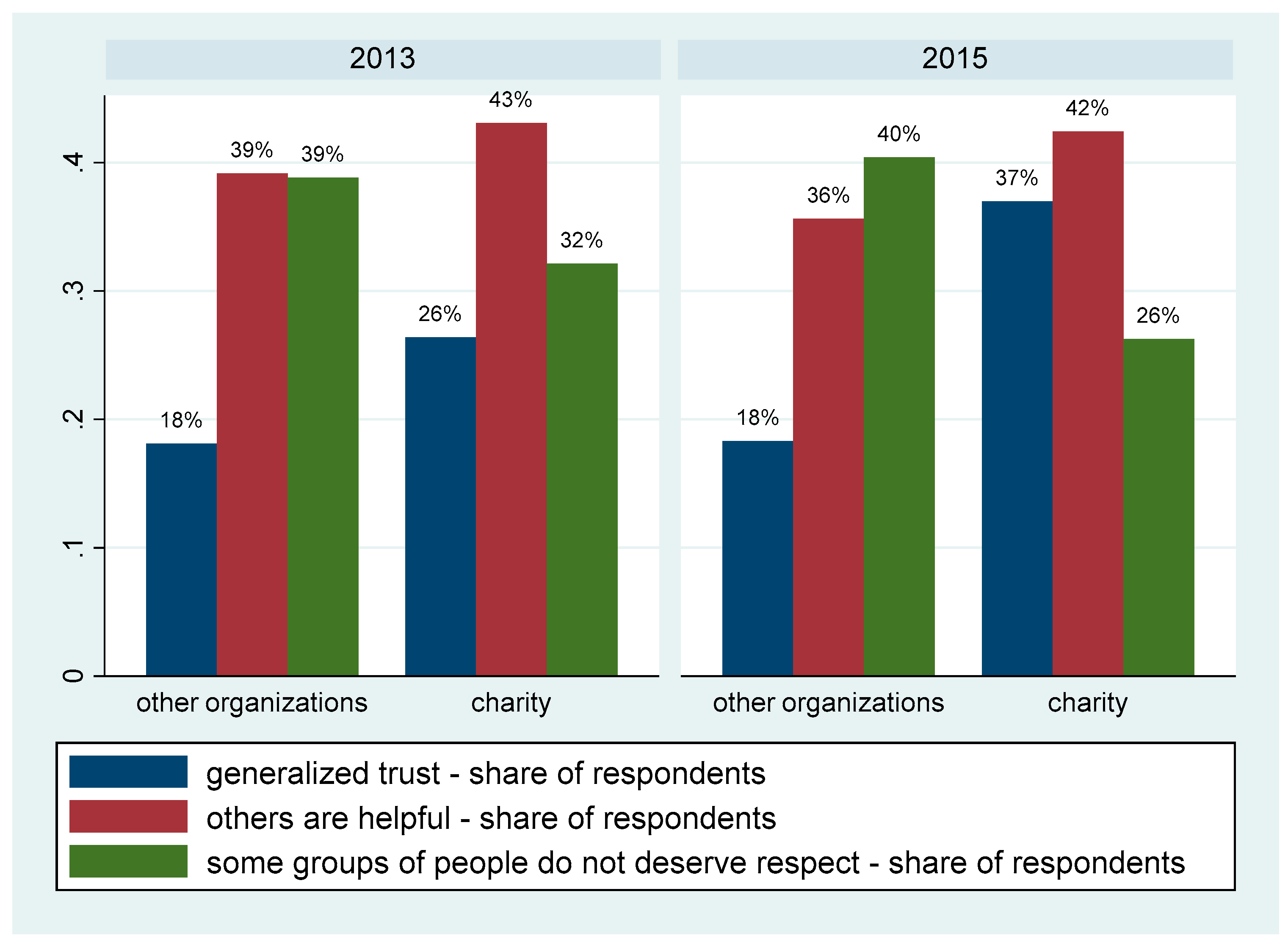 Sustainability 11 01733 g003 Sustainability 11 01733 g003