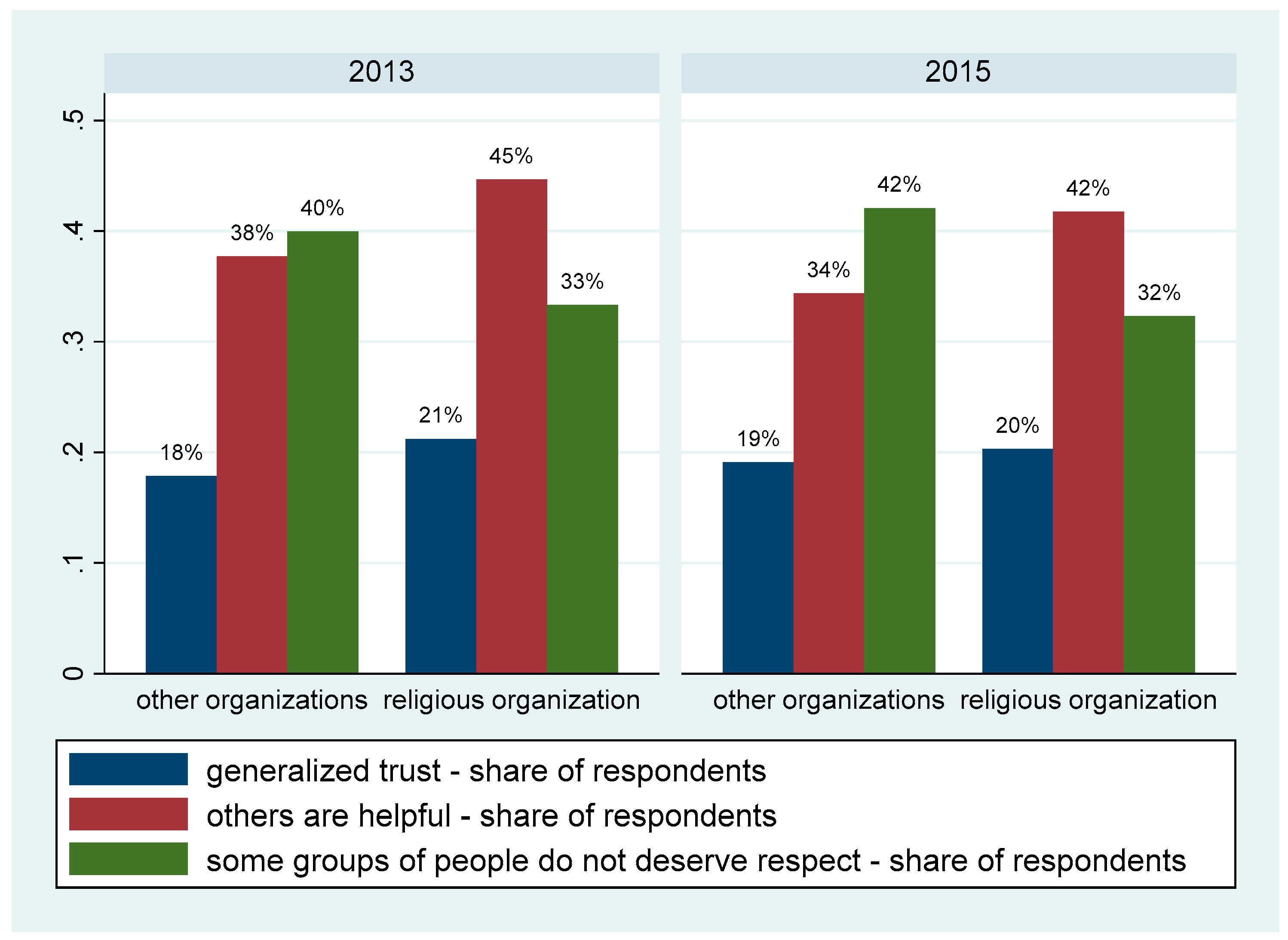 Sustainability 11 01733 g004 Sustainability 11 01733 g004