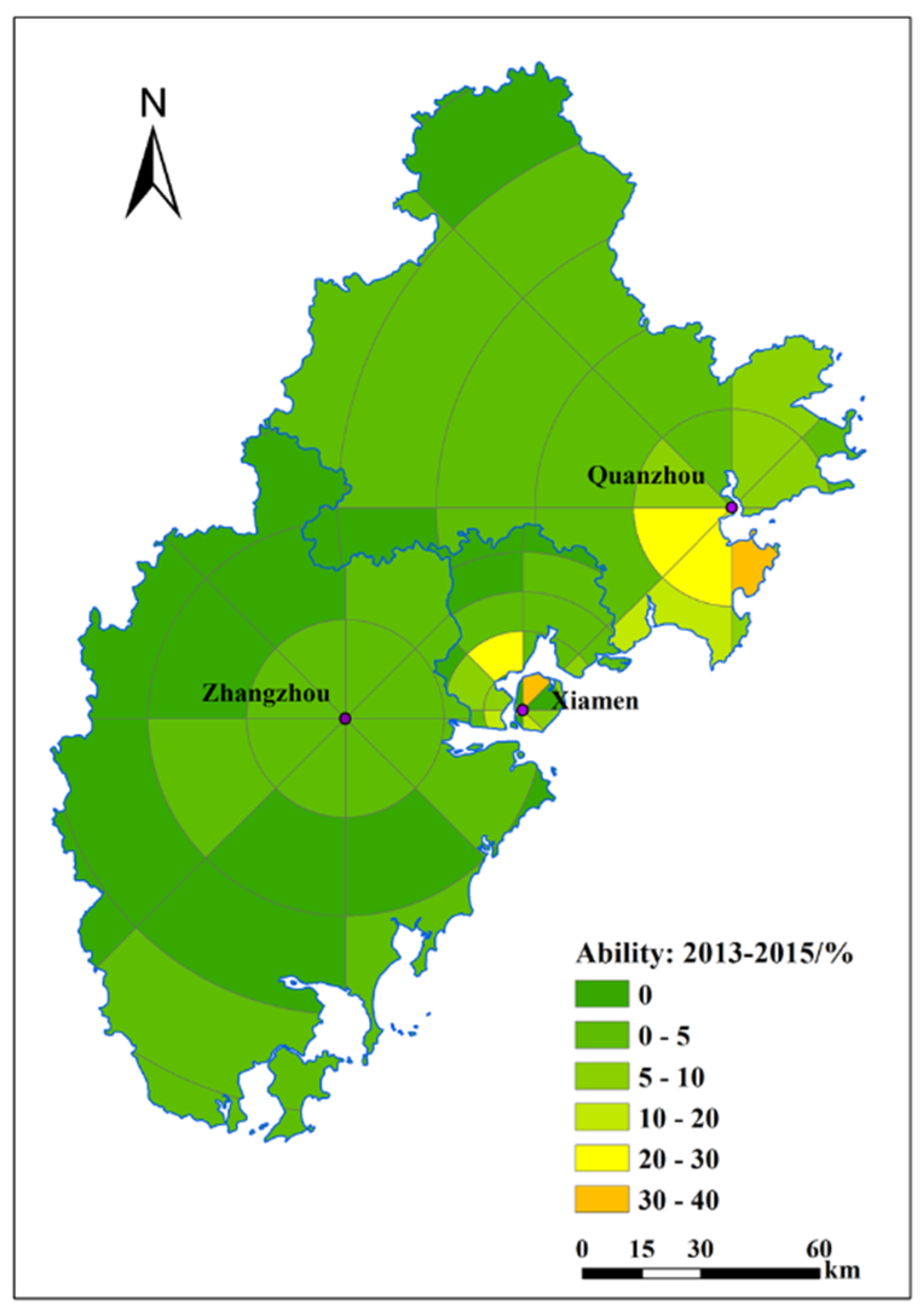 Sustainability 11 01739 g009