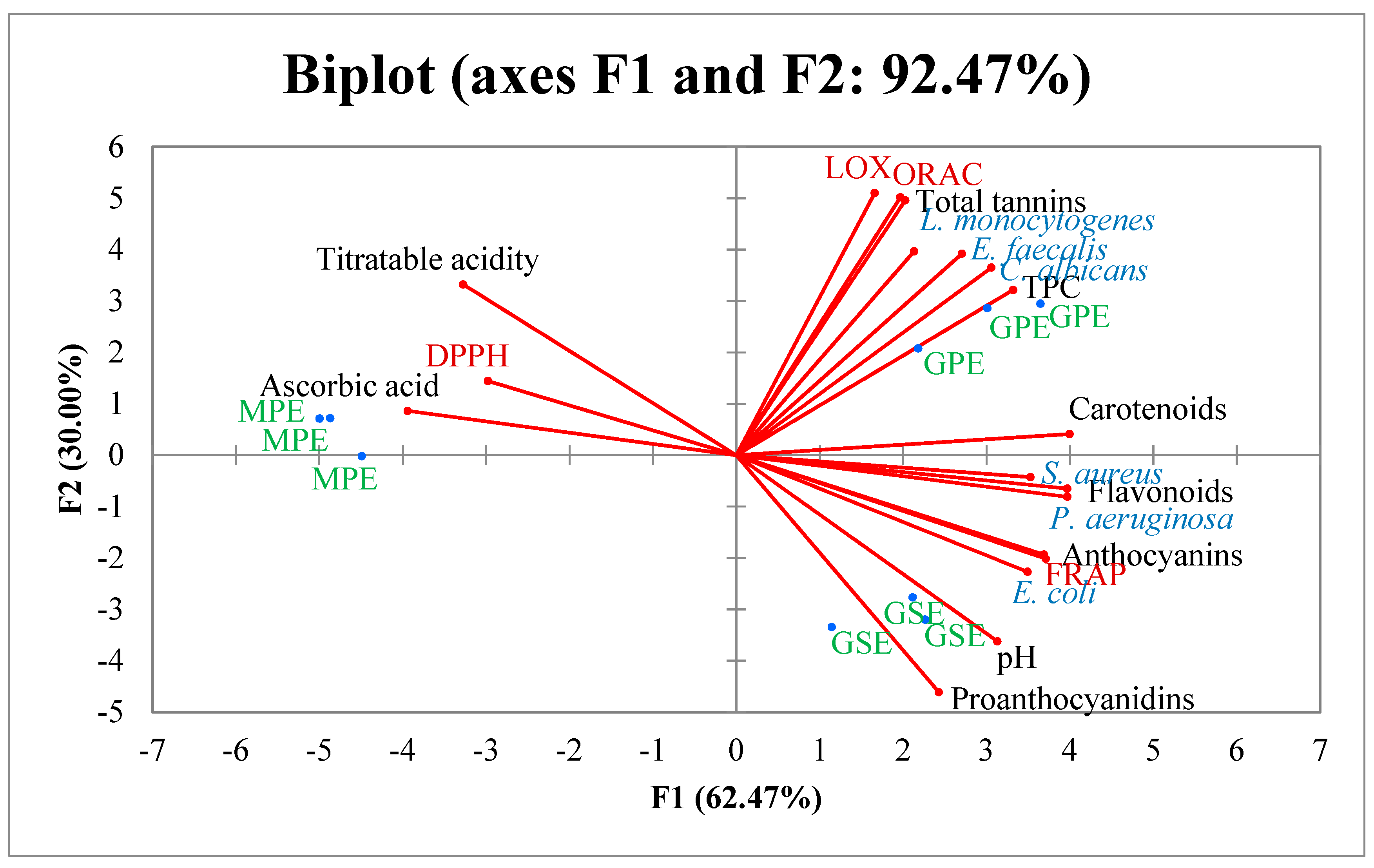 Sustainability 11 01746 g001