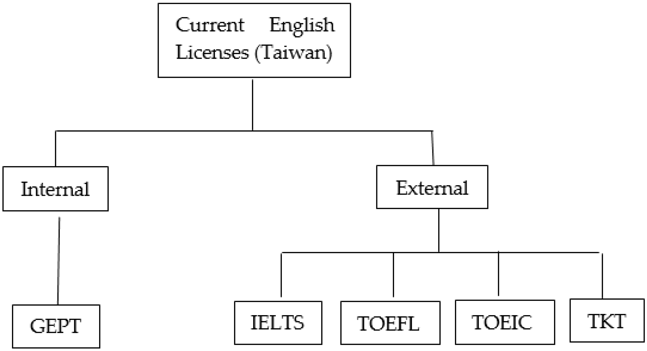 Sustainability 11 01748 g001 Sustainability 11 01748 g001