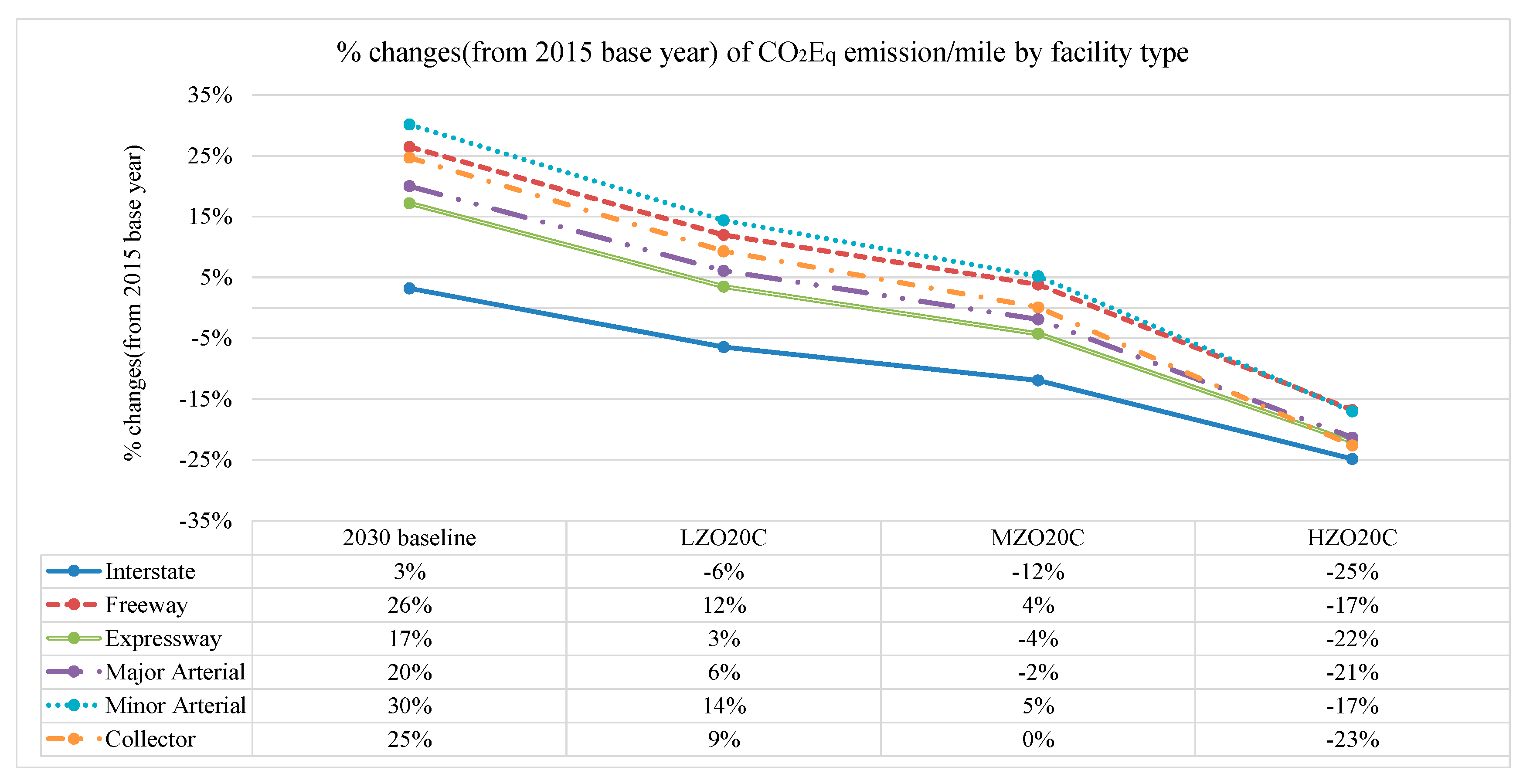 Sustainability 11 01750 g008