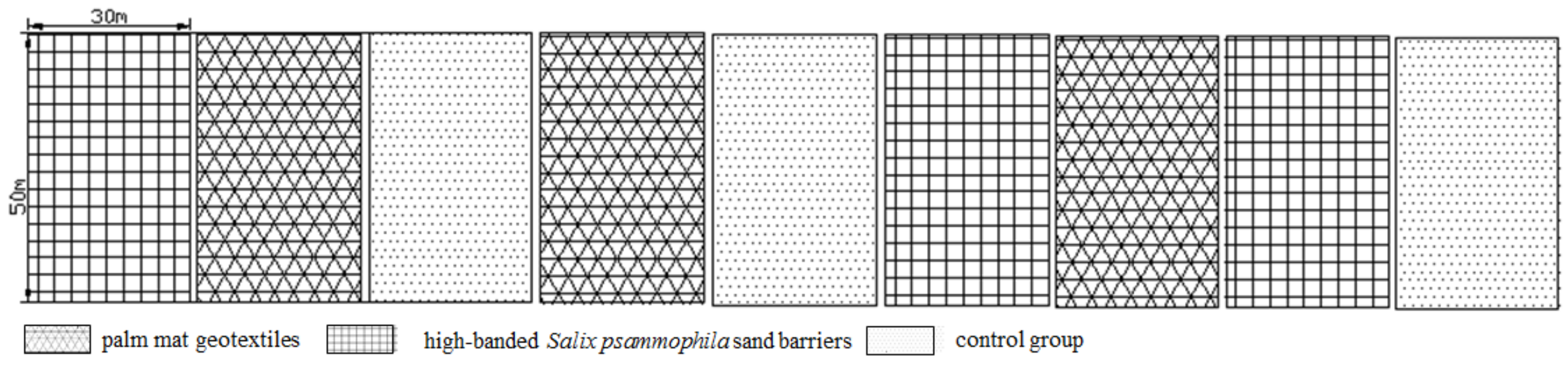 Sustainability 11 01751 g003