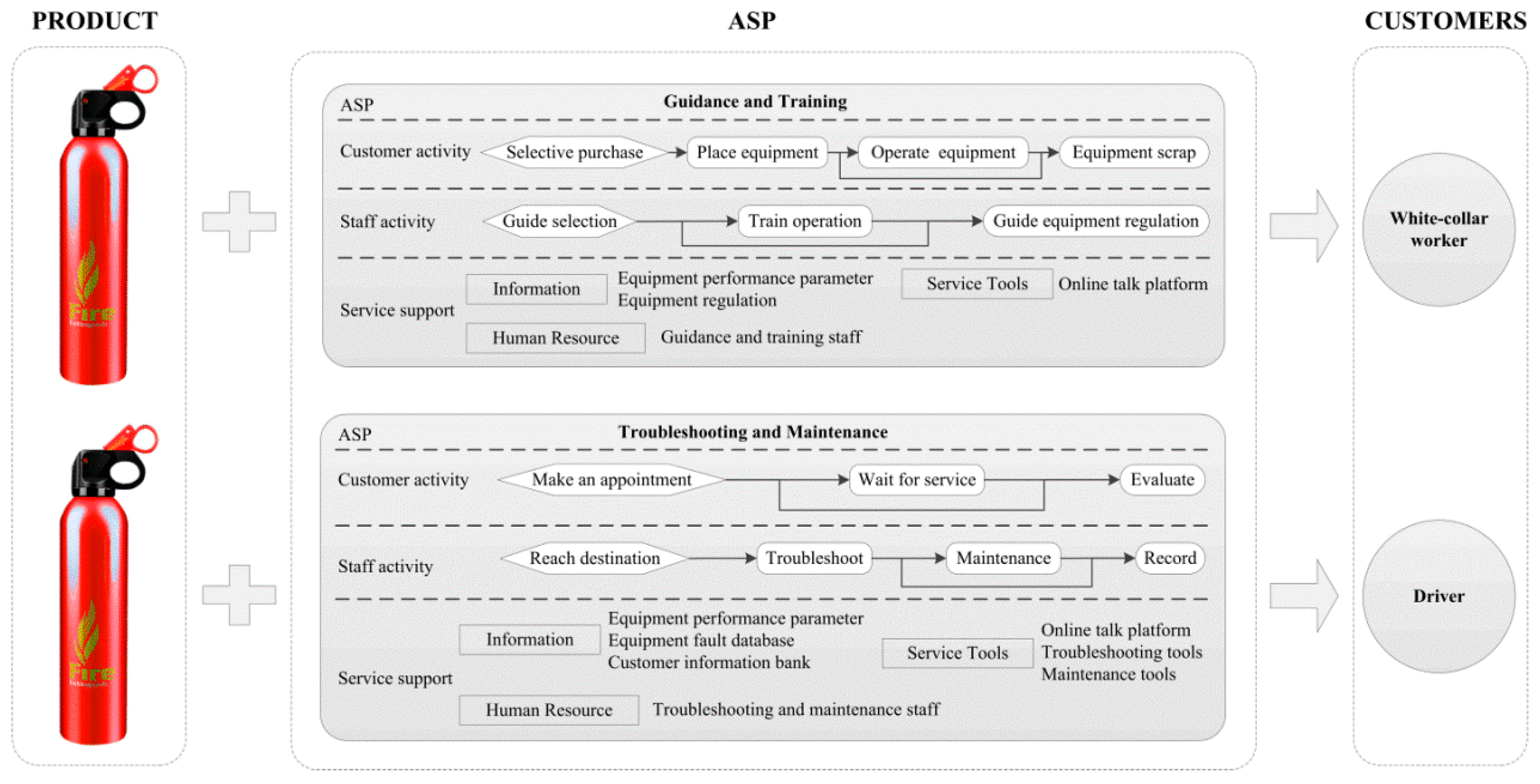 Sustainability 11 01763 g002 Sustainability 11 01763 g002