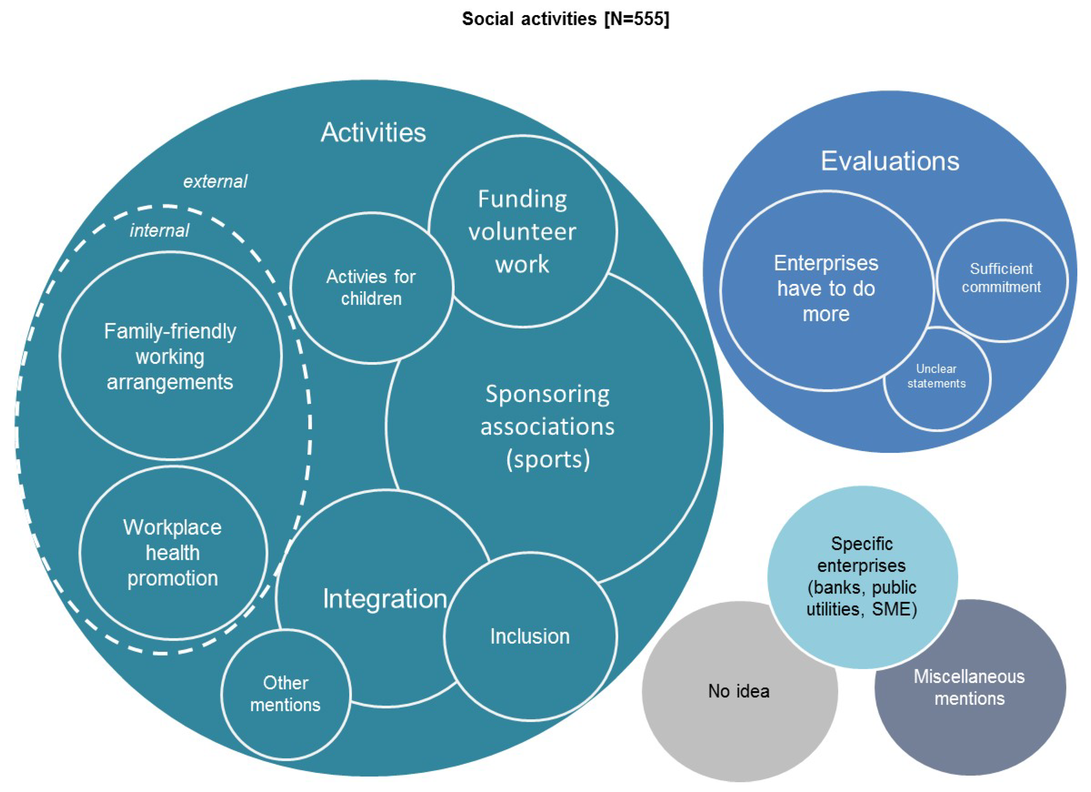 Sustainability 11 01767 g001