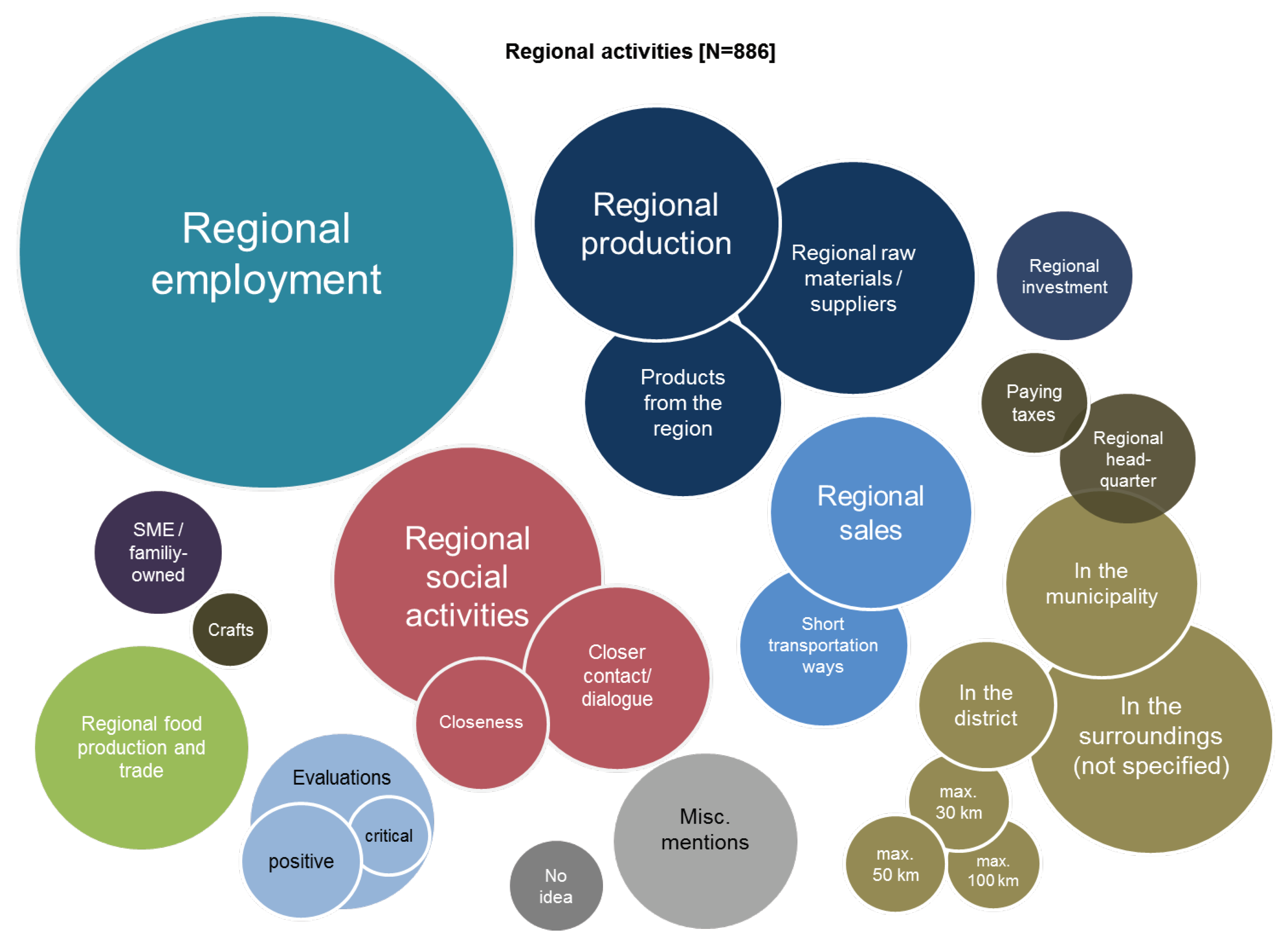 Sustainability 11 01767 g006