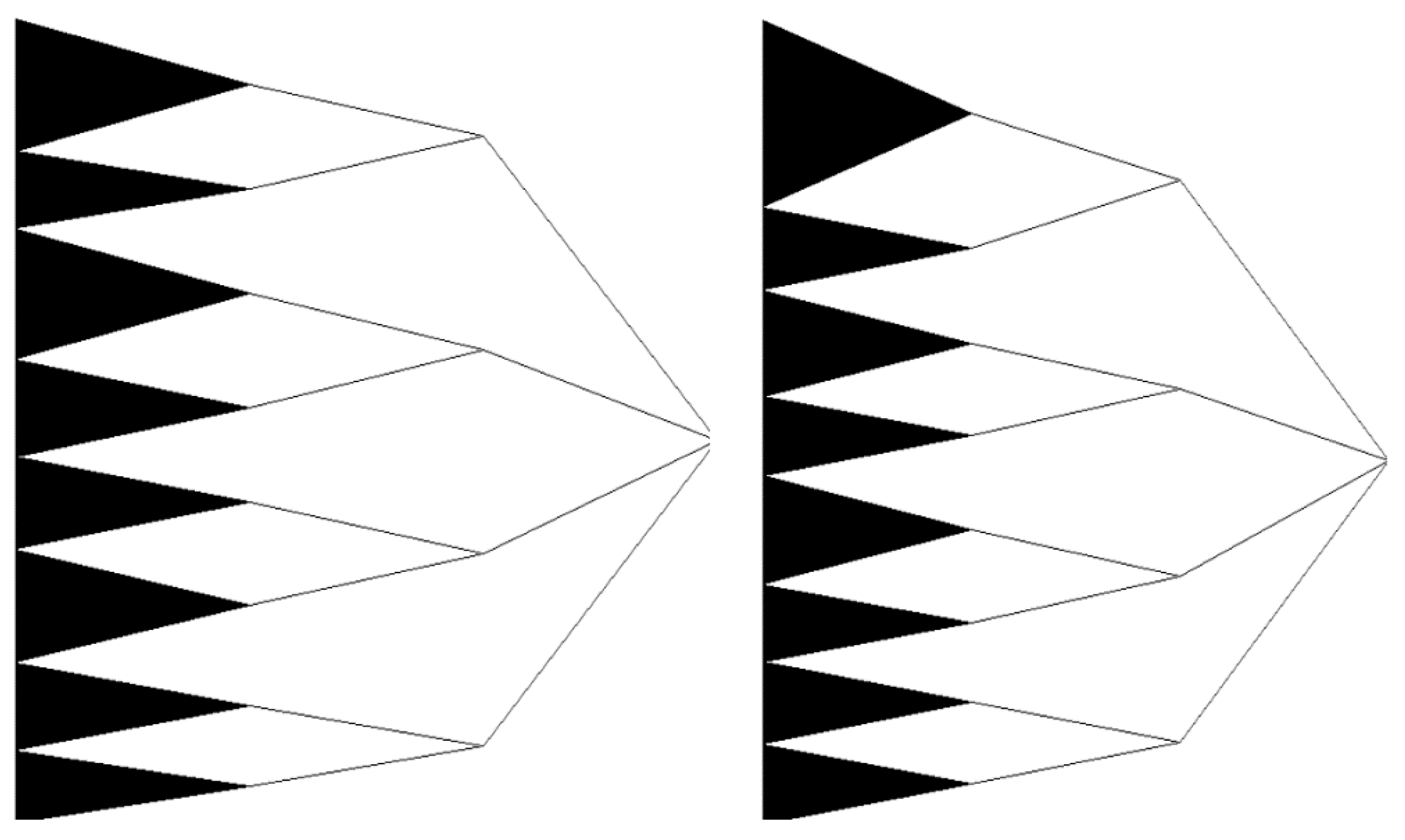 Sustainability 11 01772 g005