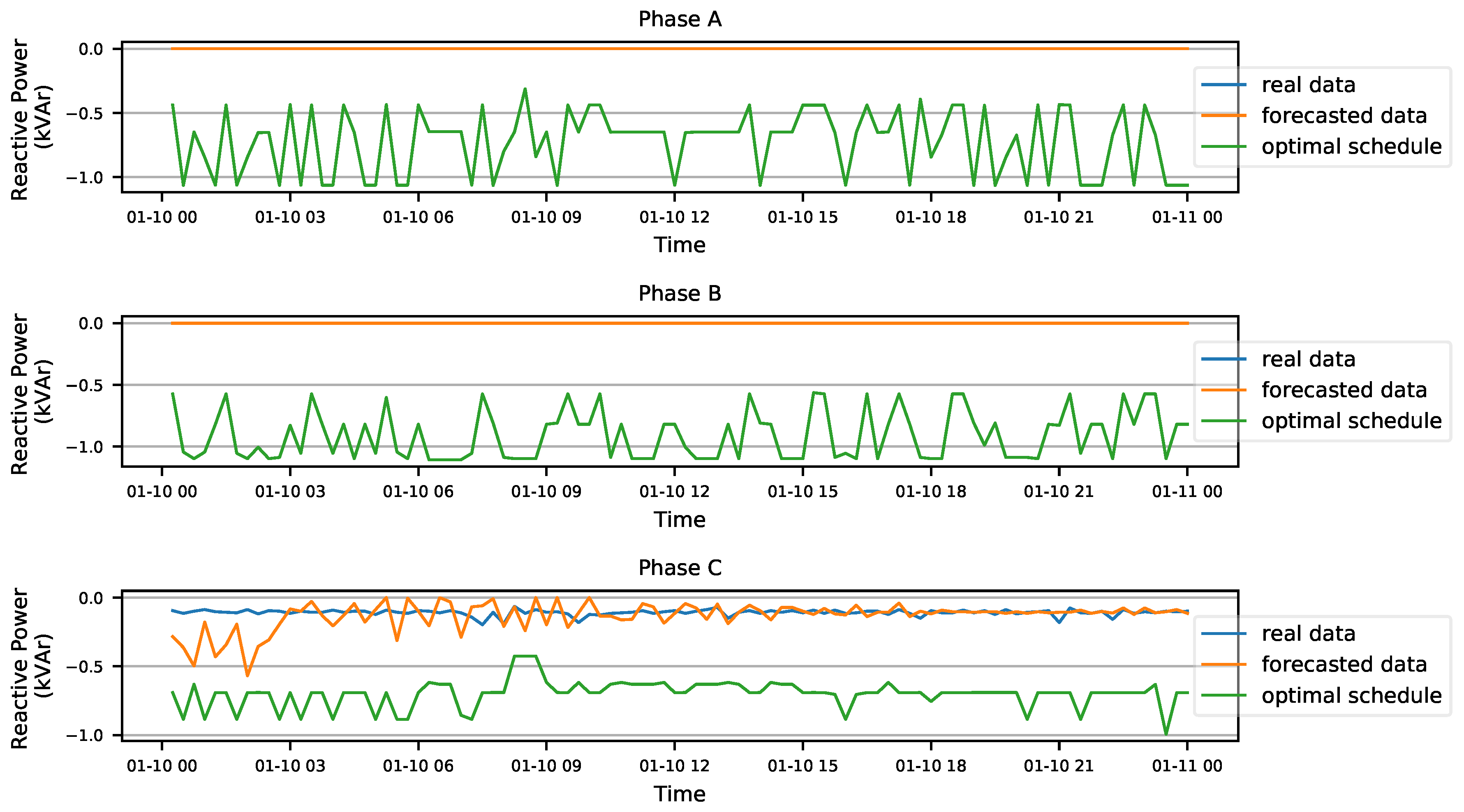 Sustainability 11 01774 g004 Sustainability 11 01774 g004