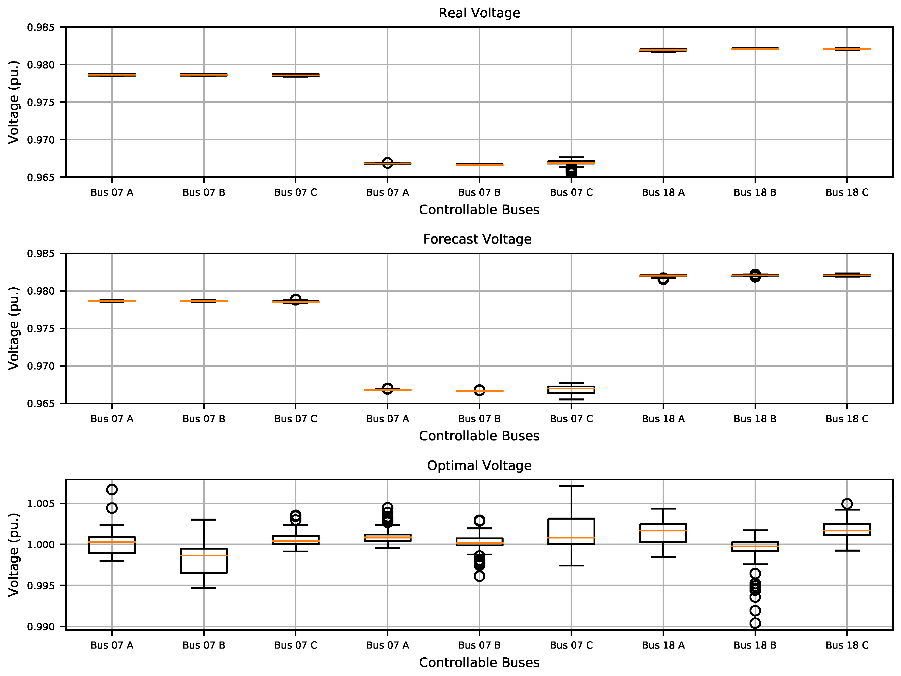 Sustainability 11 01774 g006 Sustainability 11 01774 g006