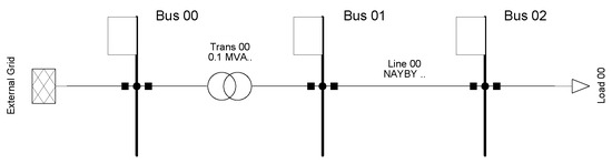 Sustainability 11 01774 g0a2