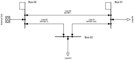 Sustainability 11 01774 g0a4