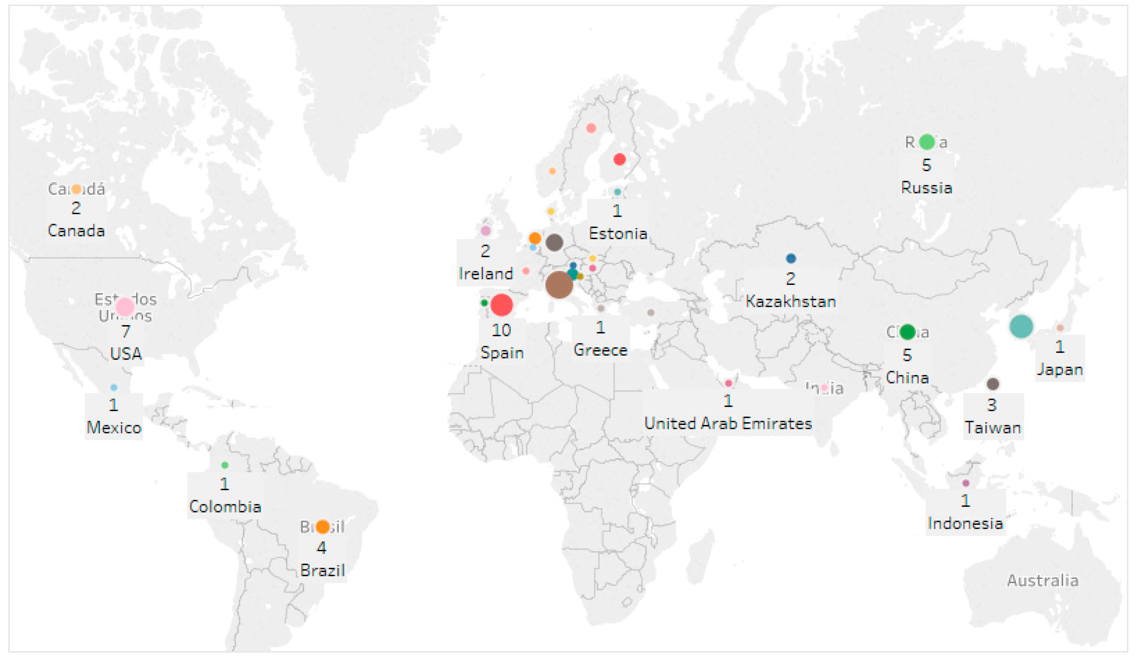 Sustainability 11 01781 g005